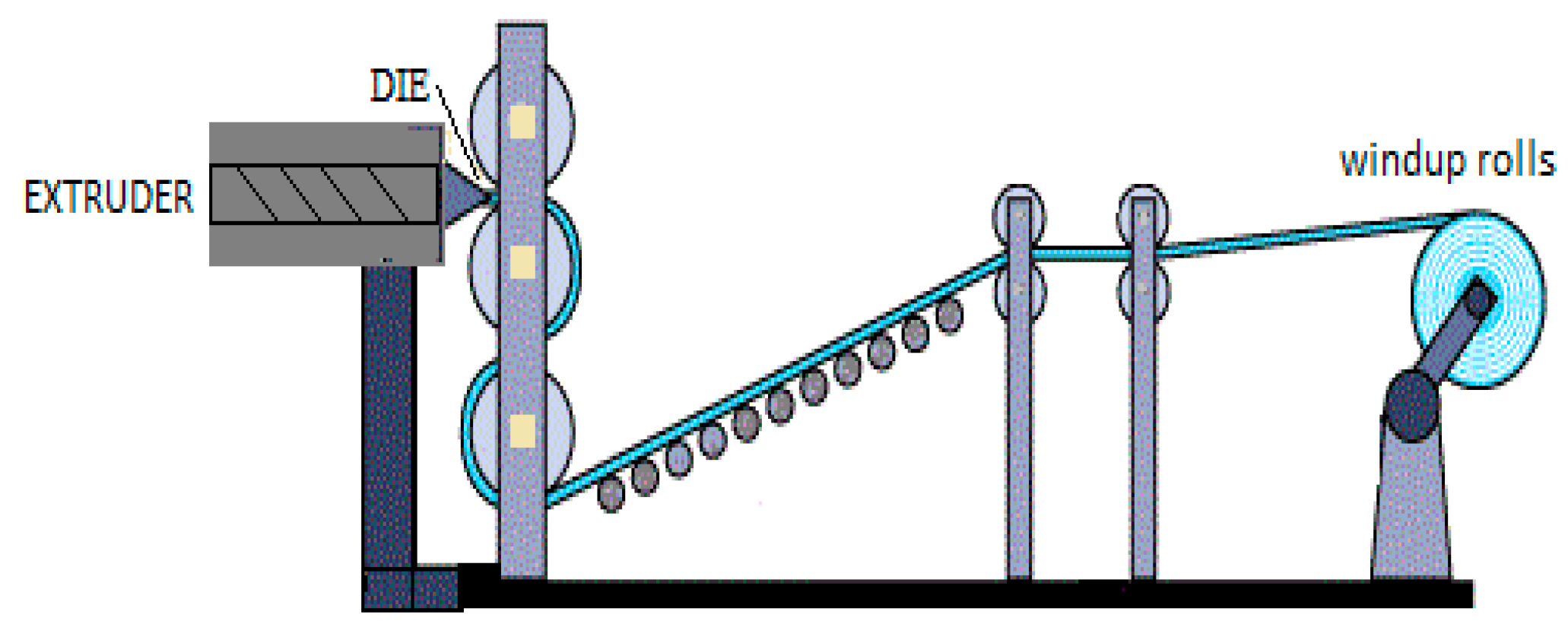 Polymers 12 01558 g003