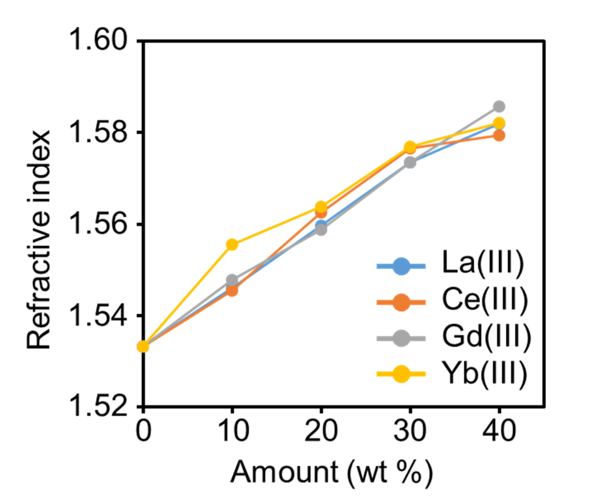 Polymers 12 01560 g004 Polymers 12 01560 g004