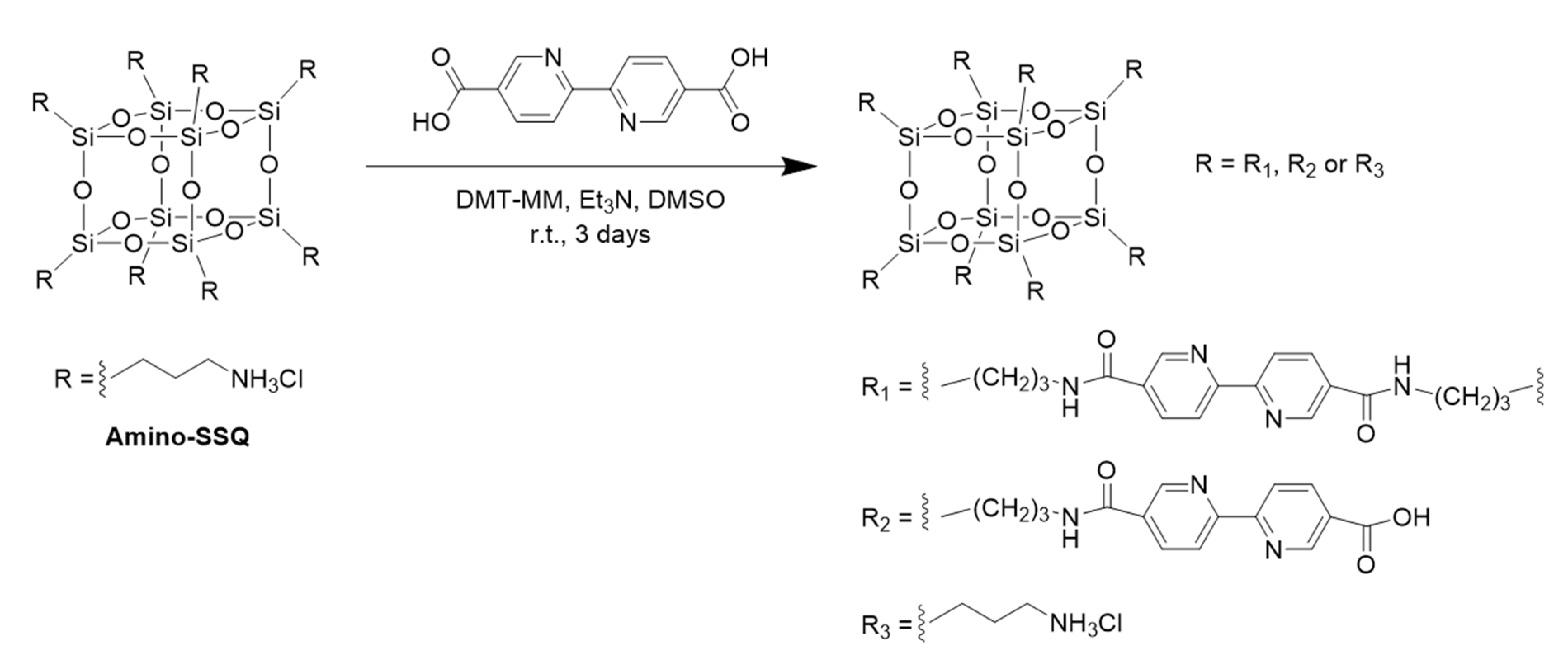 Polymers 12 01560 sch001 Polymers 12 01560 sch001