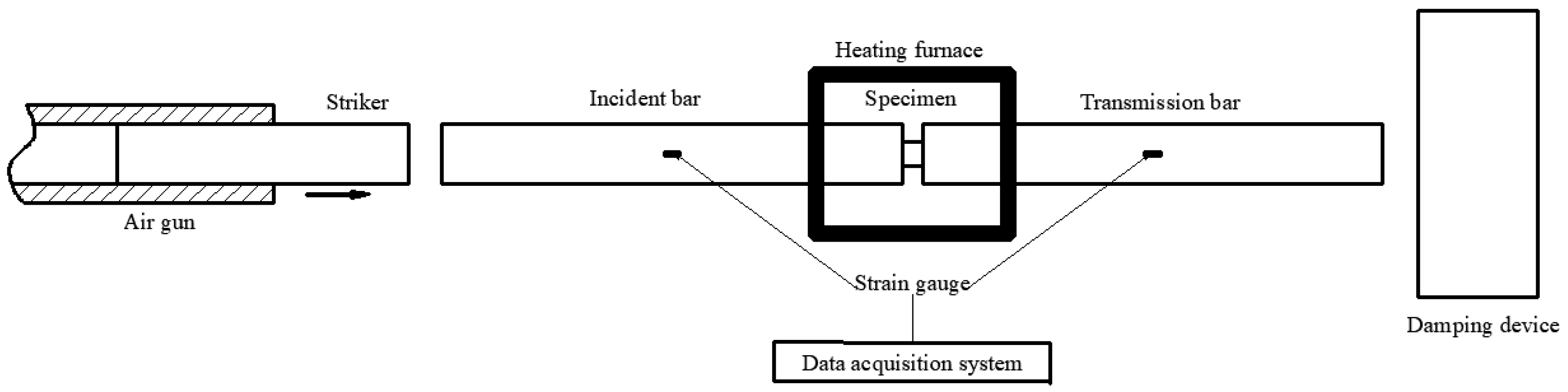 Polymers 12 01561 g002 Polymers 12 01561 g002