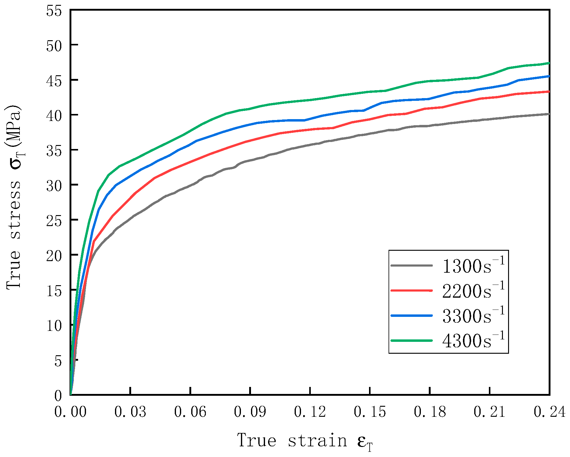 Polymers 12 01561 g004 Polymers 12 01561 g004