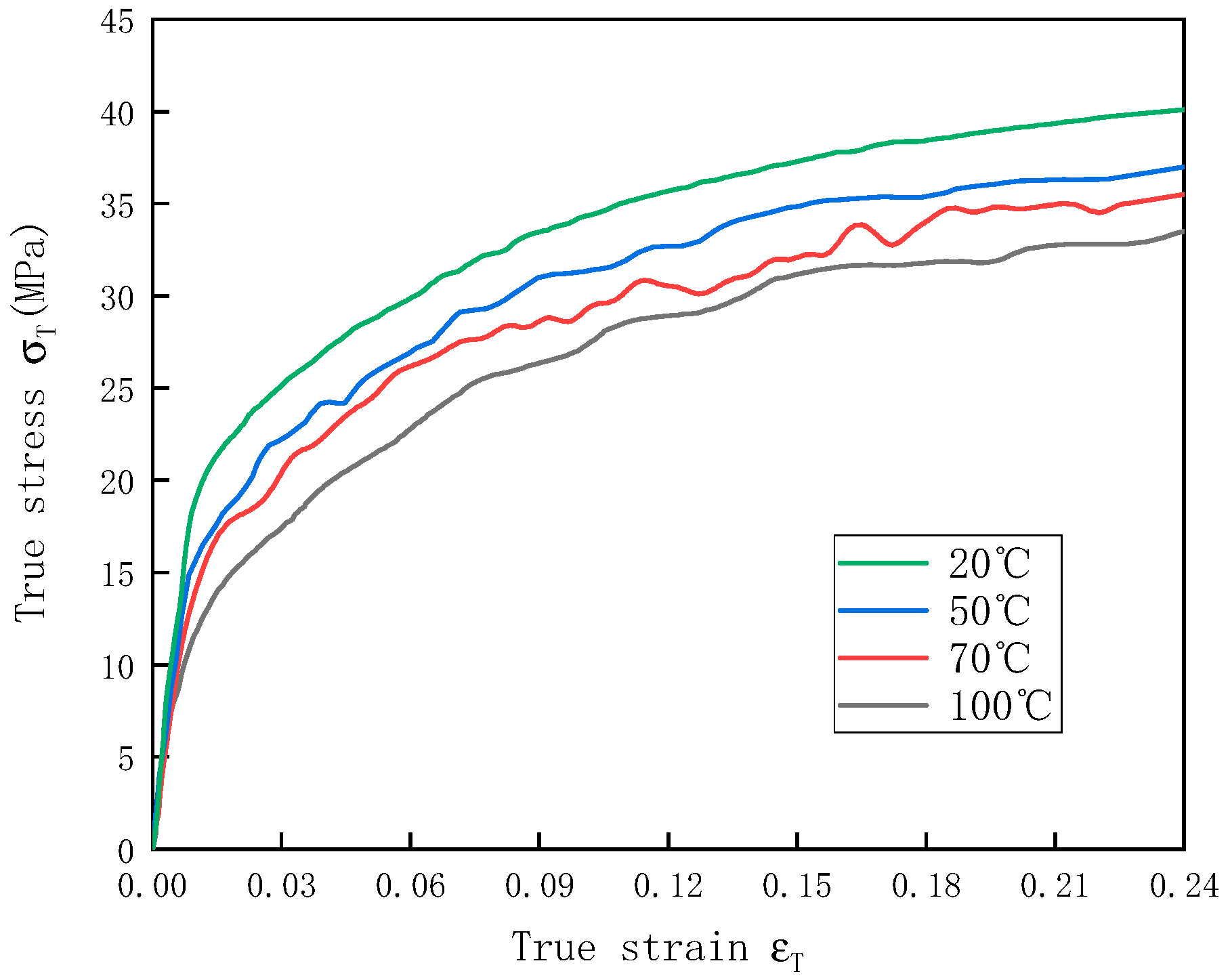 Polymers 12 01561 g005 Polymers 12 01561 g005