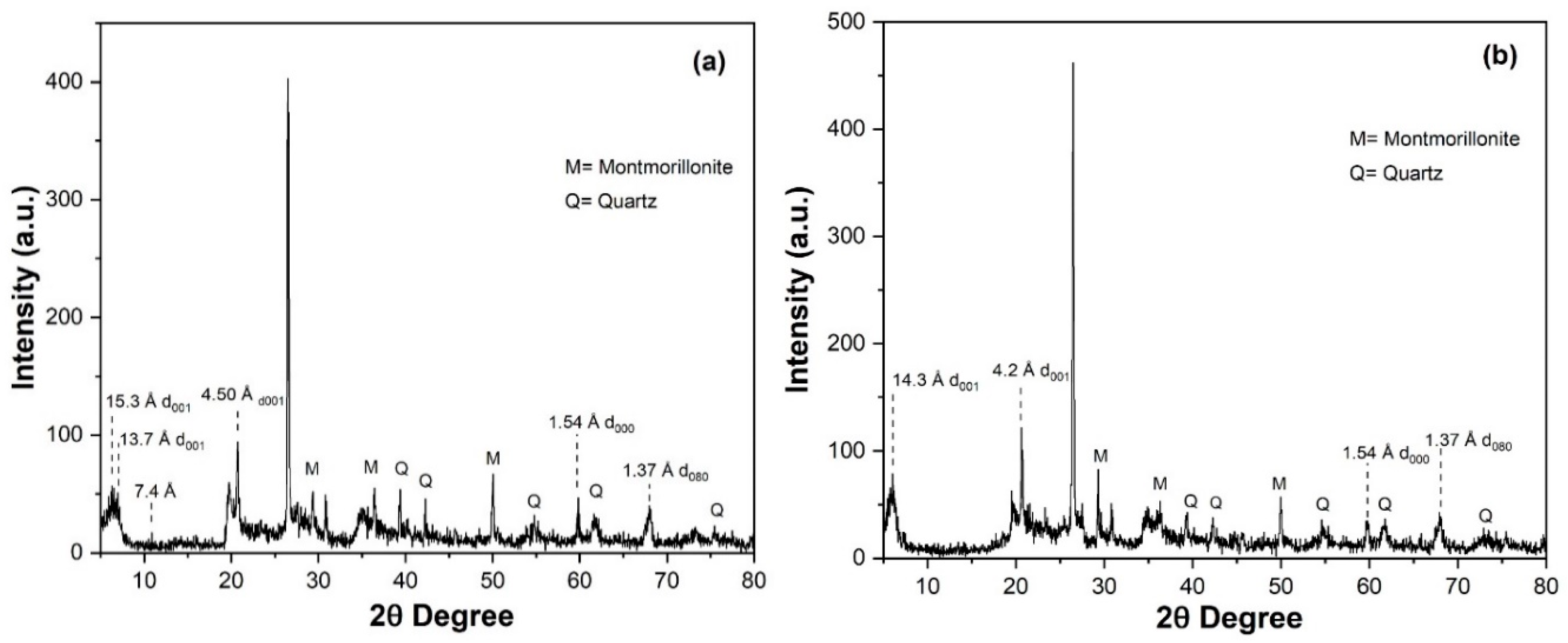 Polymers 12 01562 g005 Polymers 12 01562 g005