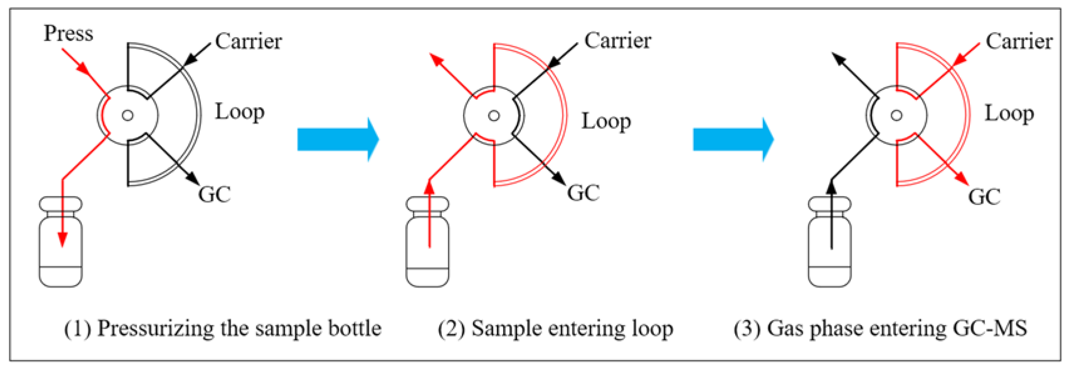 Polymers 12 01567 g001