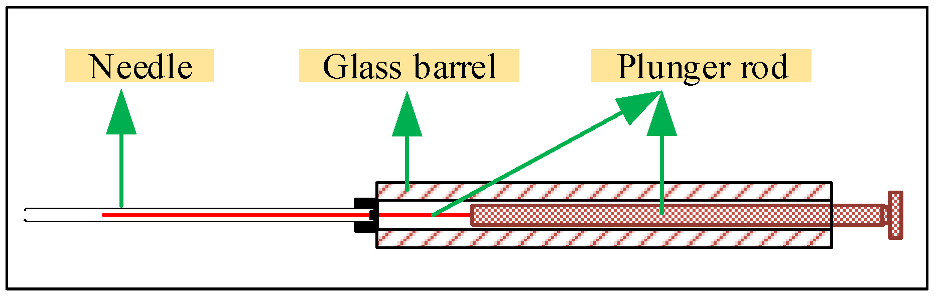 Polymers 12 01567 g002