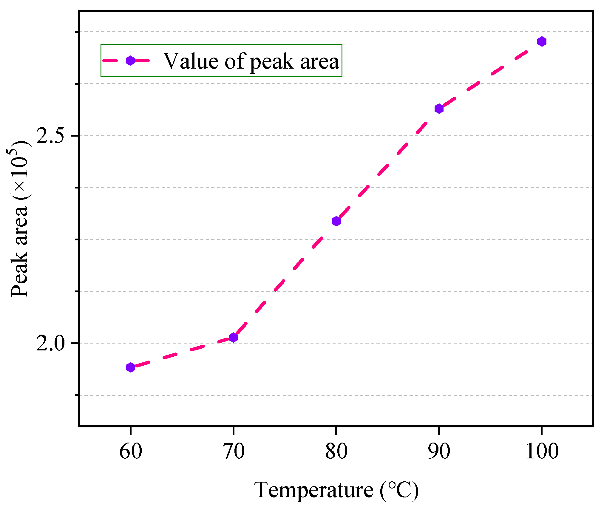 Polymers 12 01567 g004