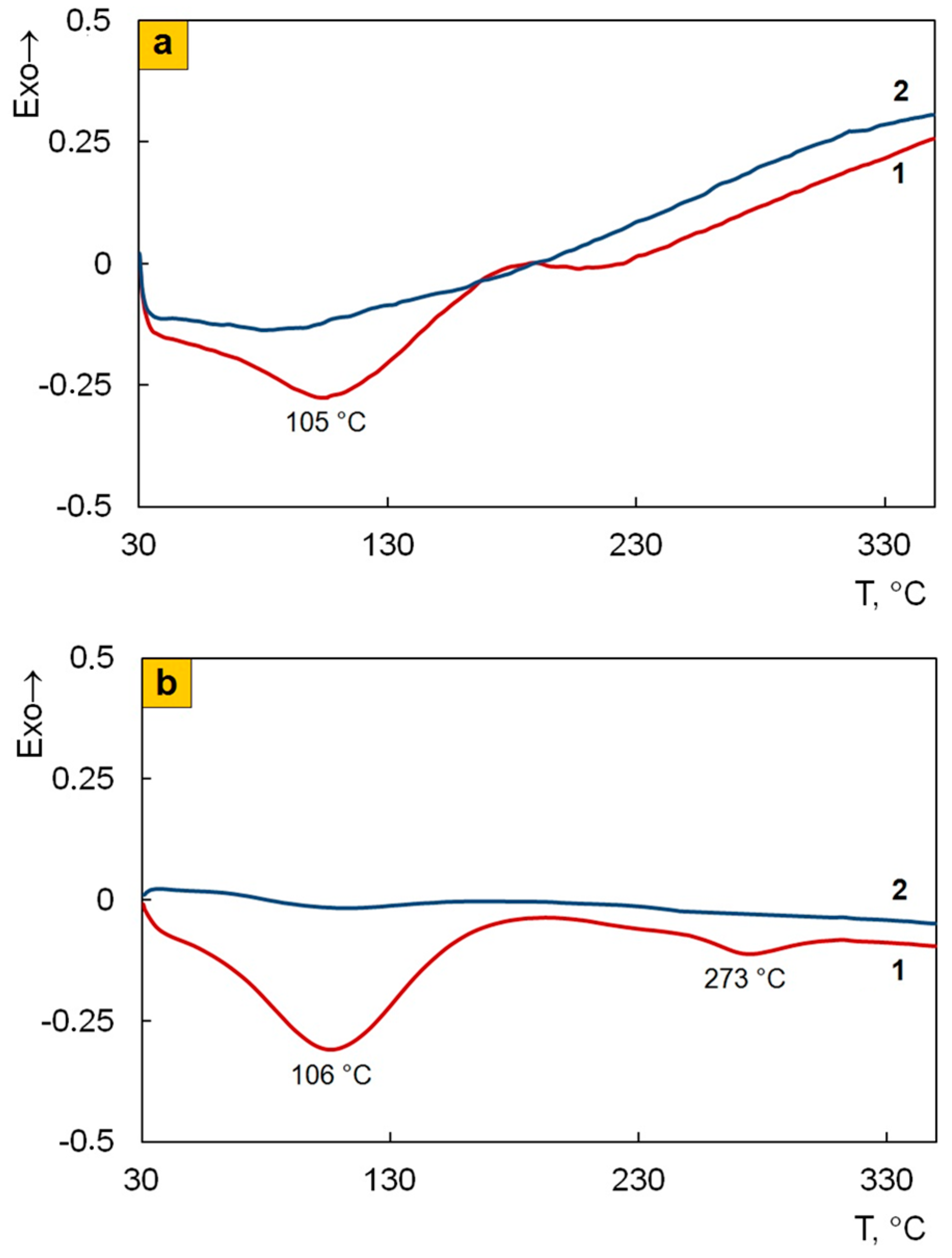Polymers 12 01568 g011 Polymers 12 01568 g011
