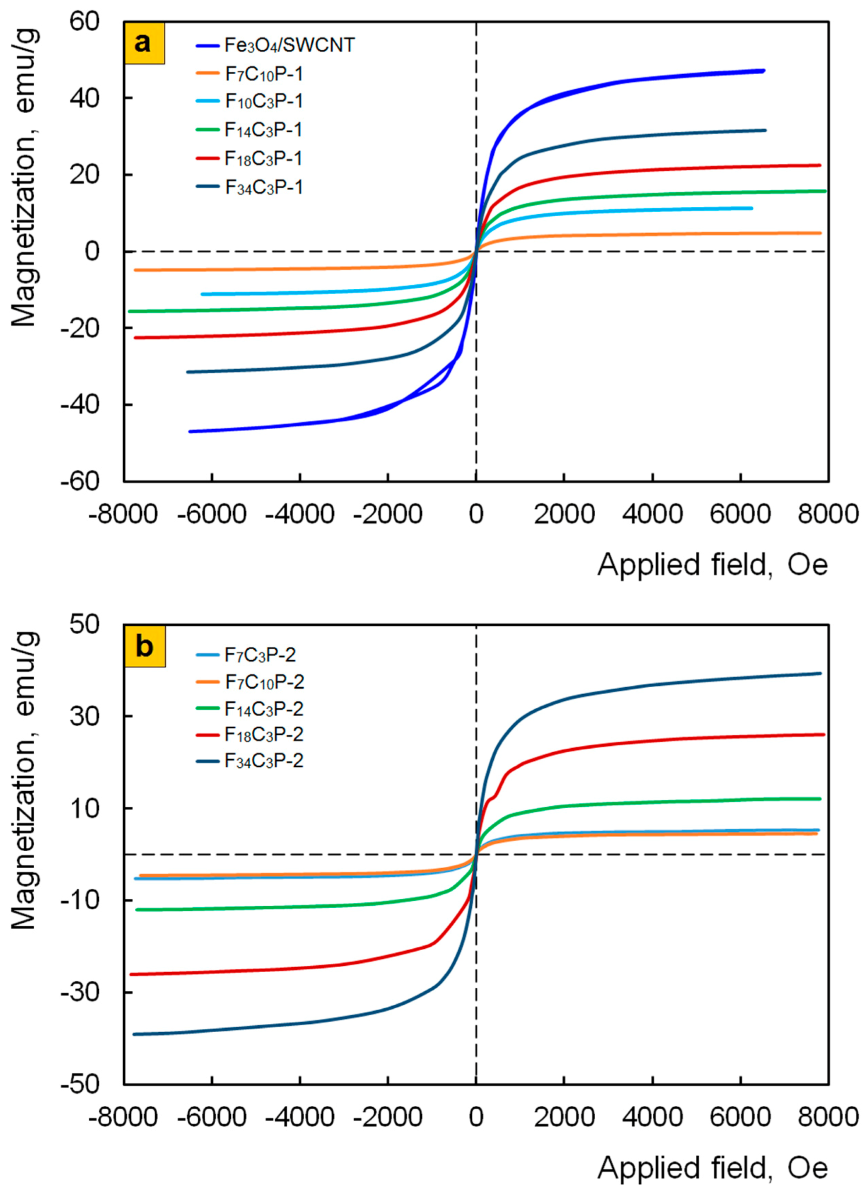 Polymers 12 01568 g012 Polymers 12 01568 g012
