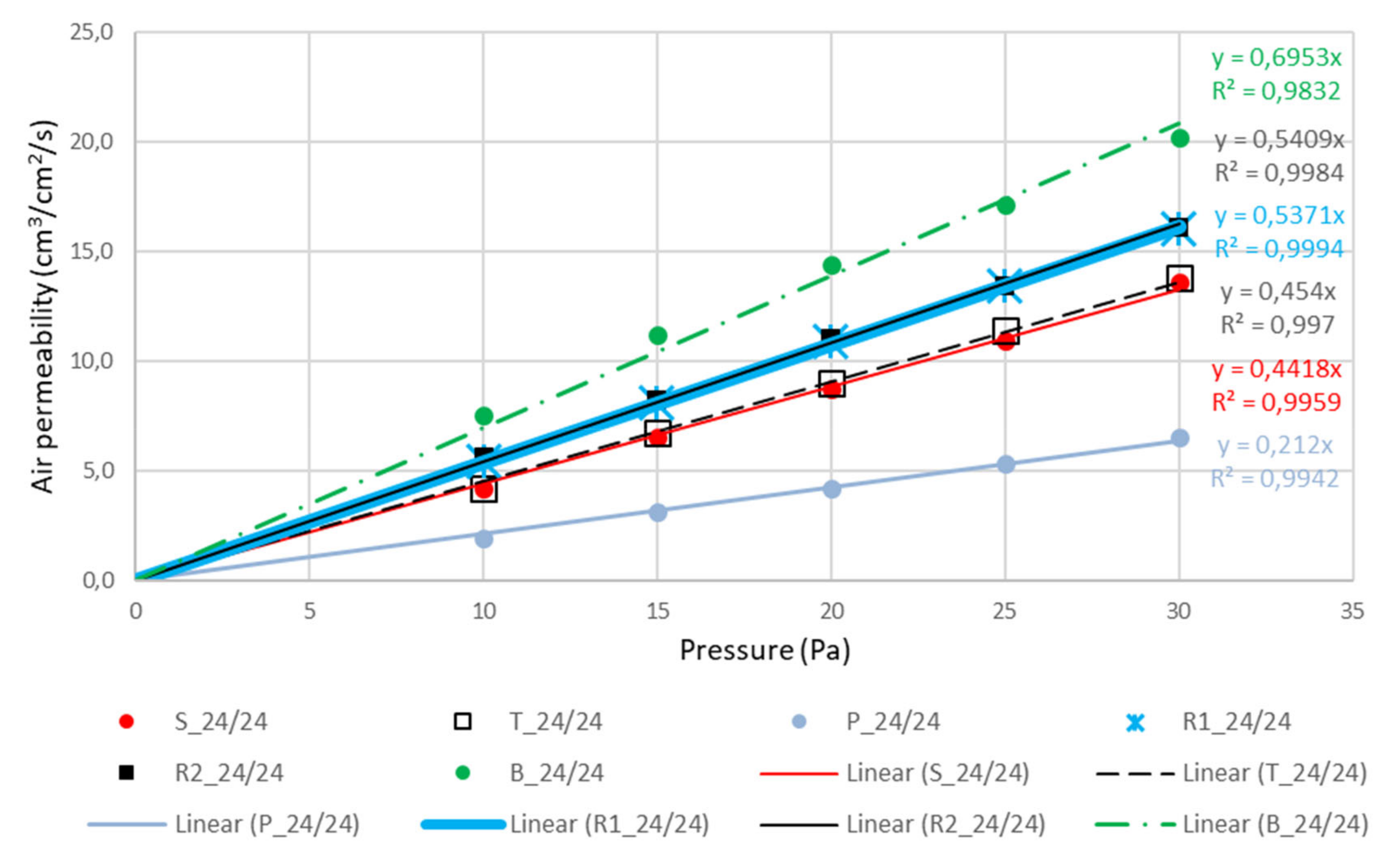 Polymers 12 01570 g005 Polymers 12 01570 g005