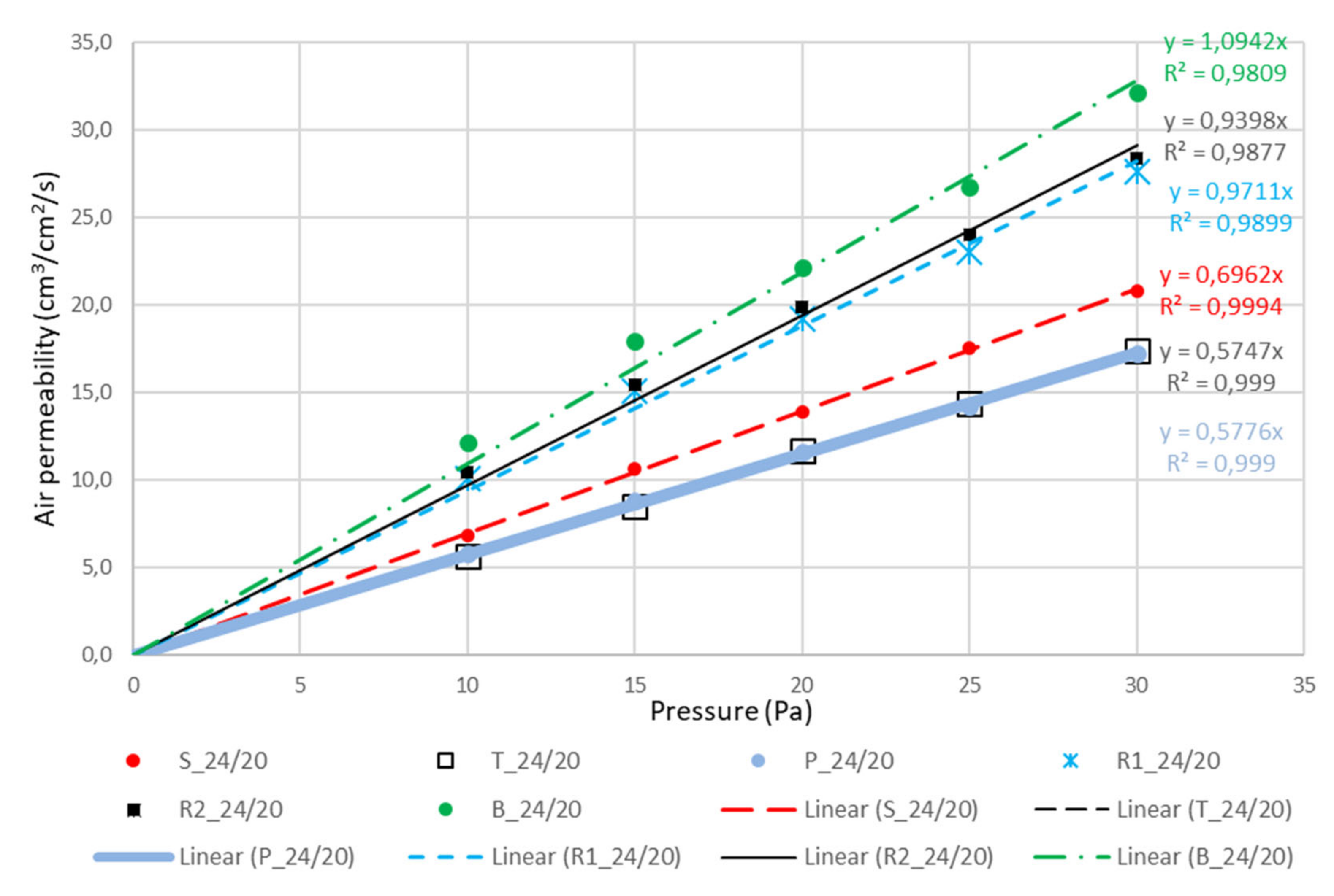 Polymers 12 01570 g006 Polymers 12 01570 g006