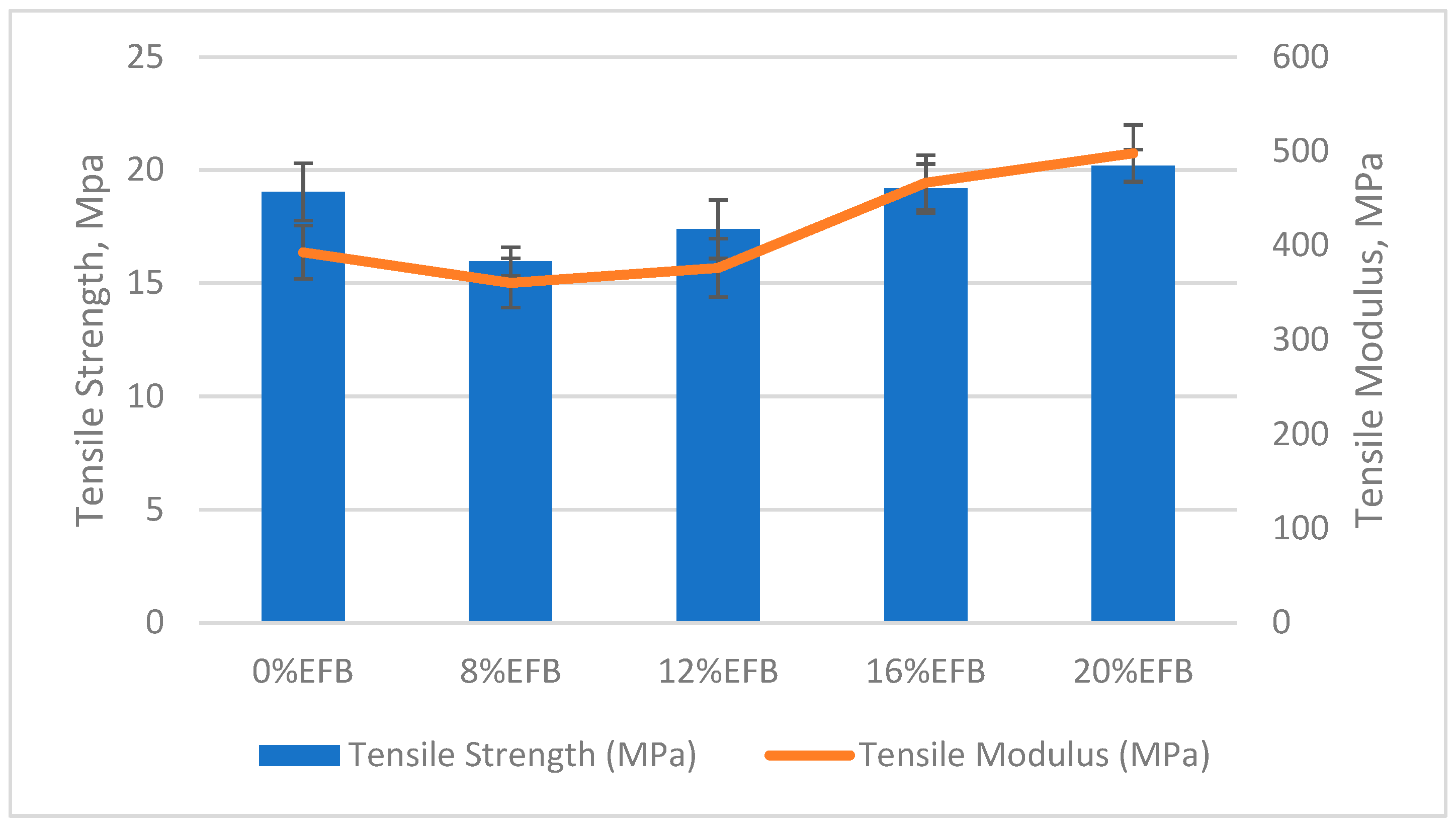 Polymers 12 01571 g002 Polymers 12 01571 g002