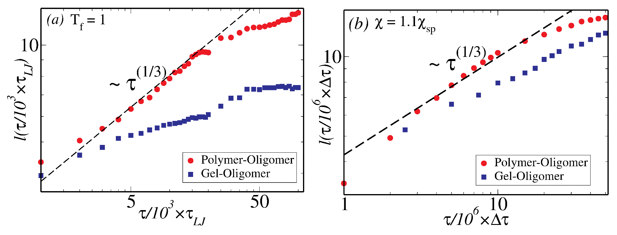 Polymers 12 01576 g002