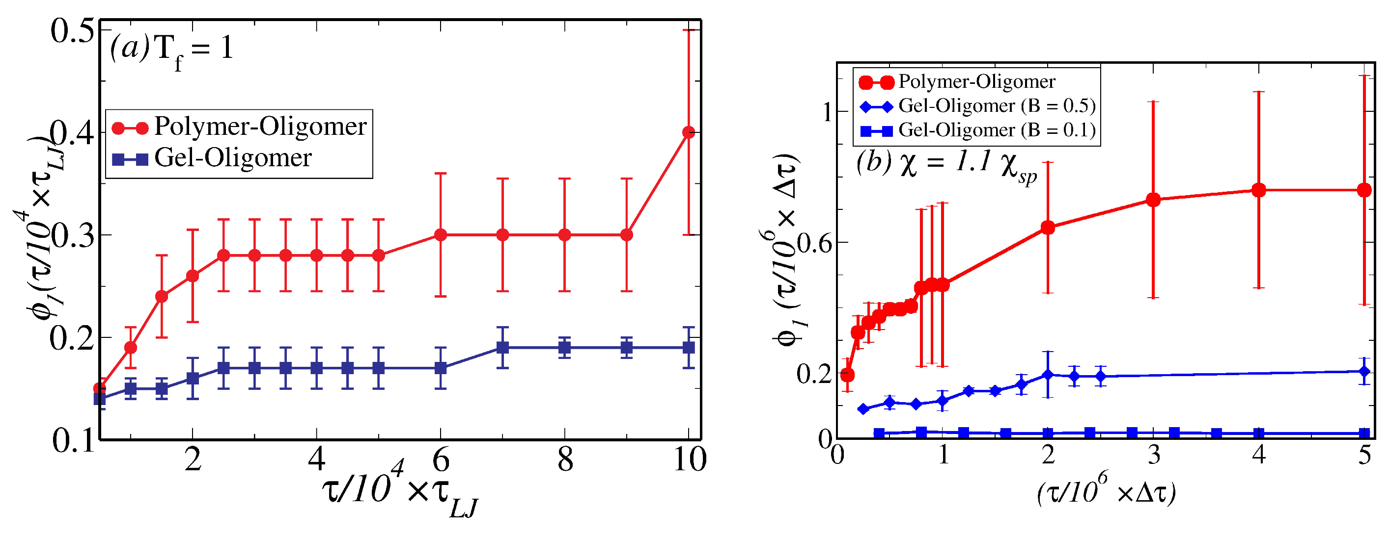 Polymers 12 01576 g005