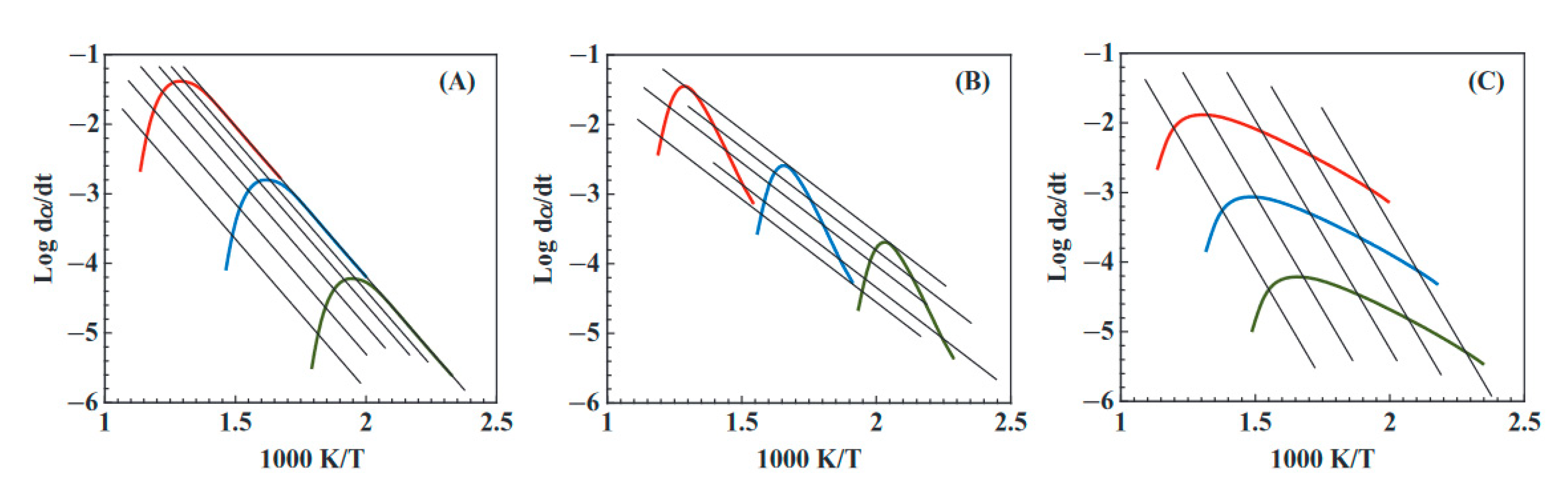Polymers 12 01577 g002