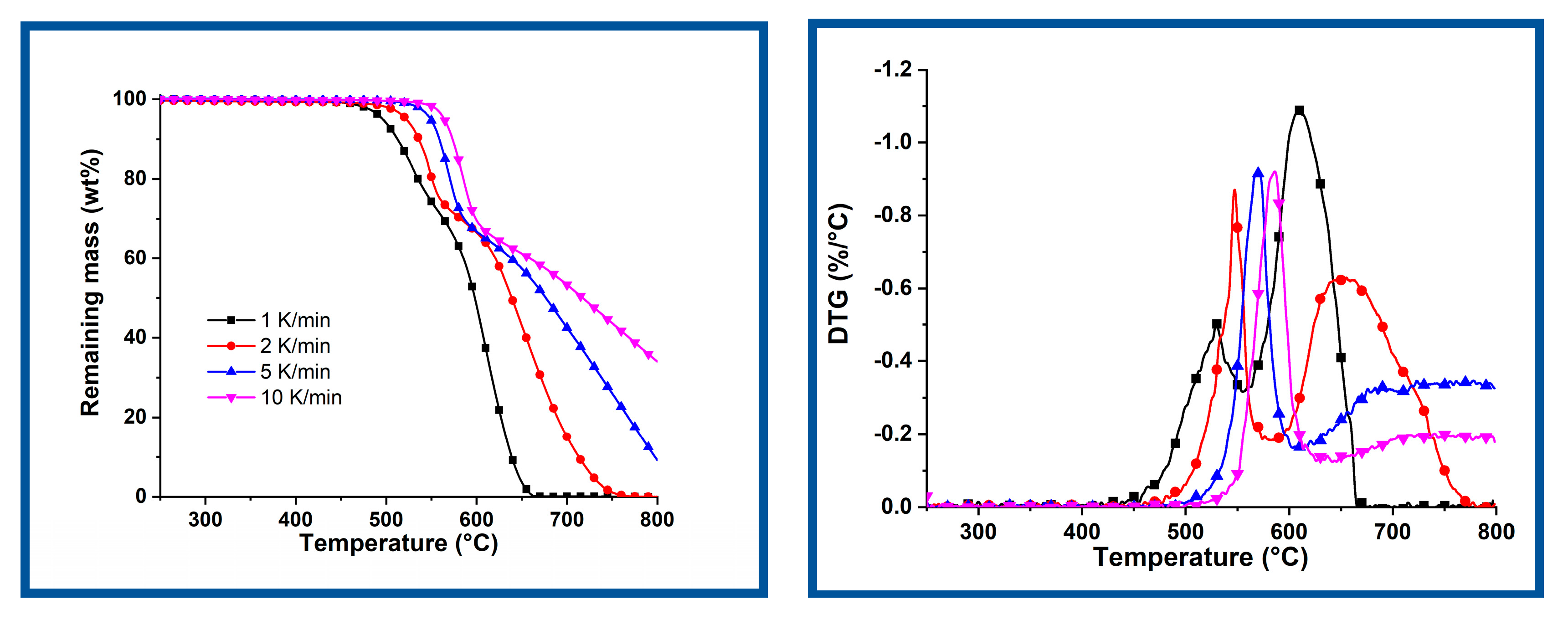 Polymers 12 01577 g008