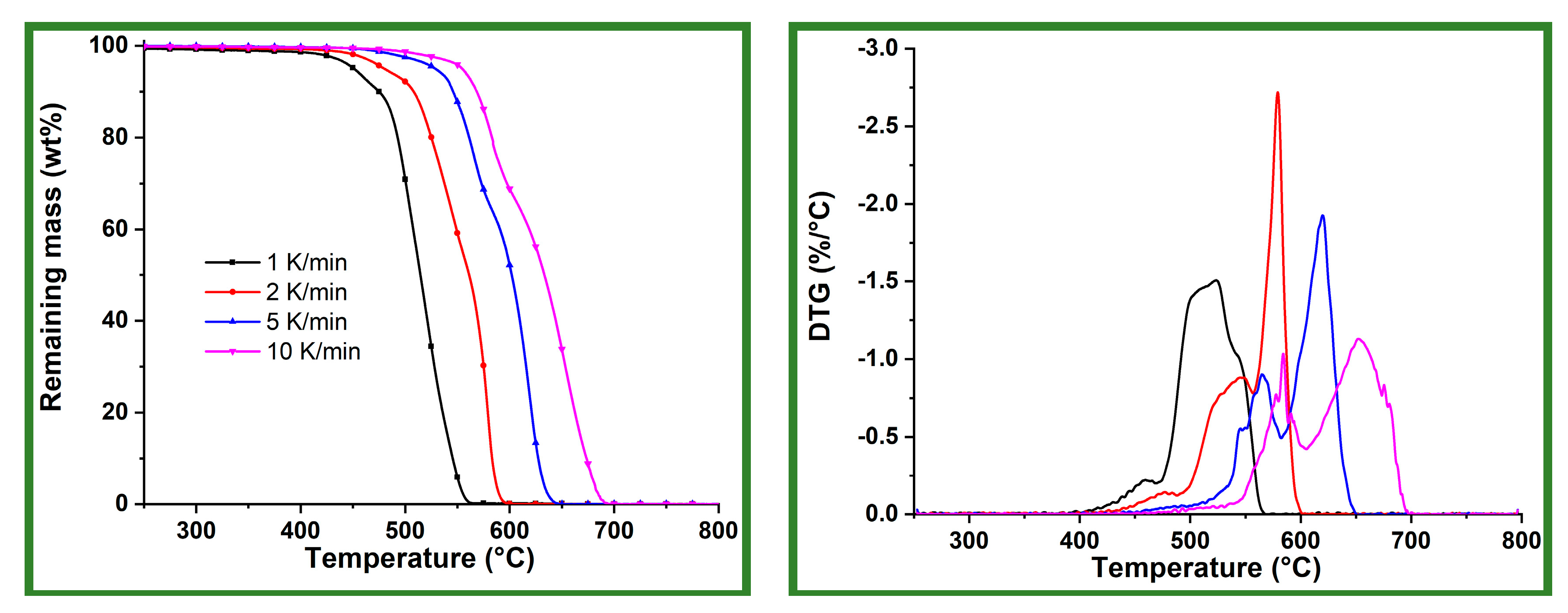 Polymers 12 01577 g013