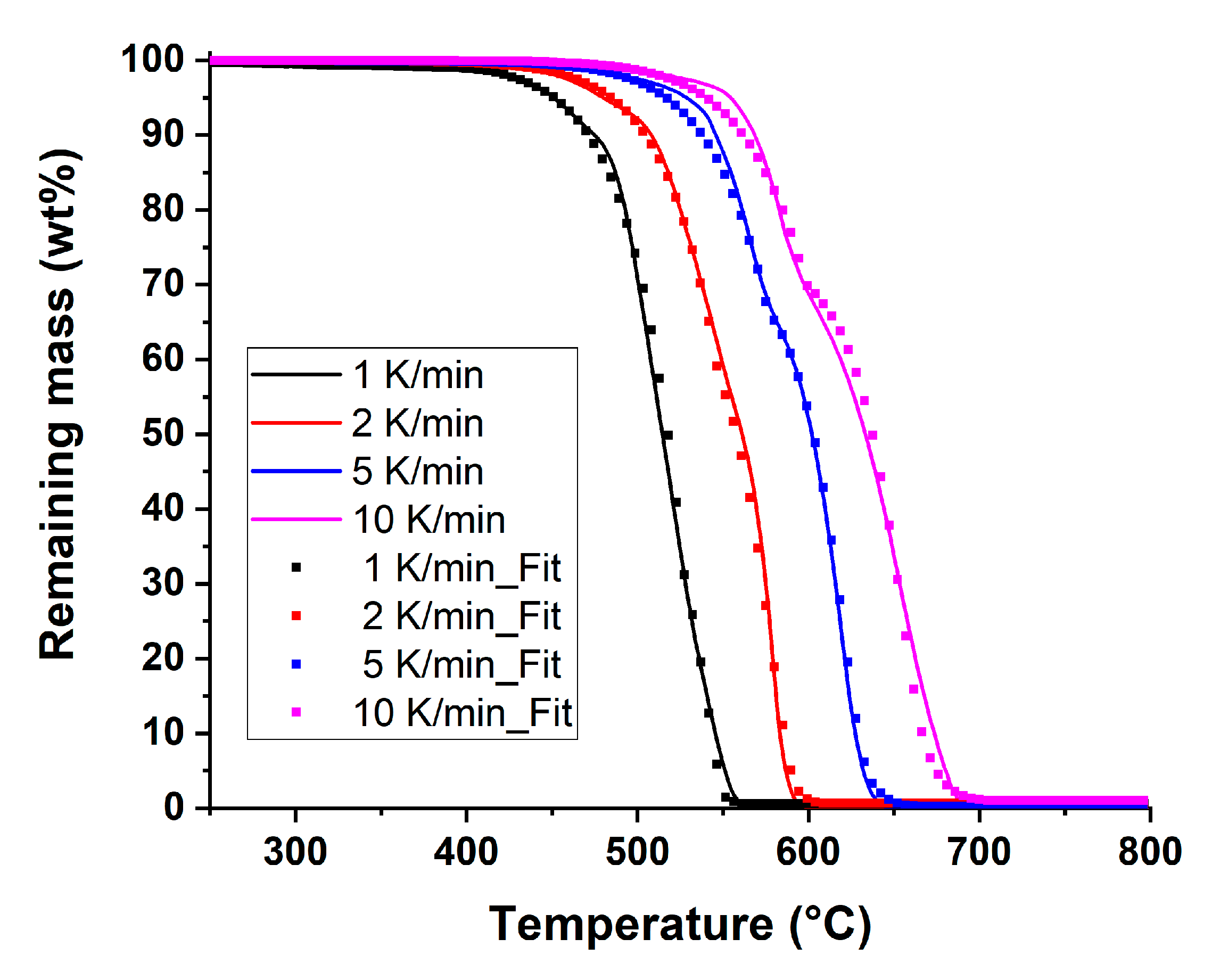Polymers 12 01577 g017