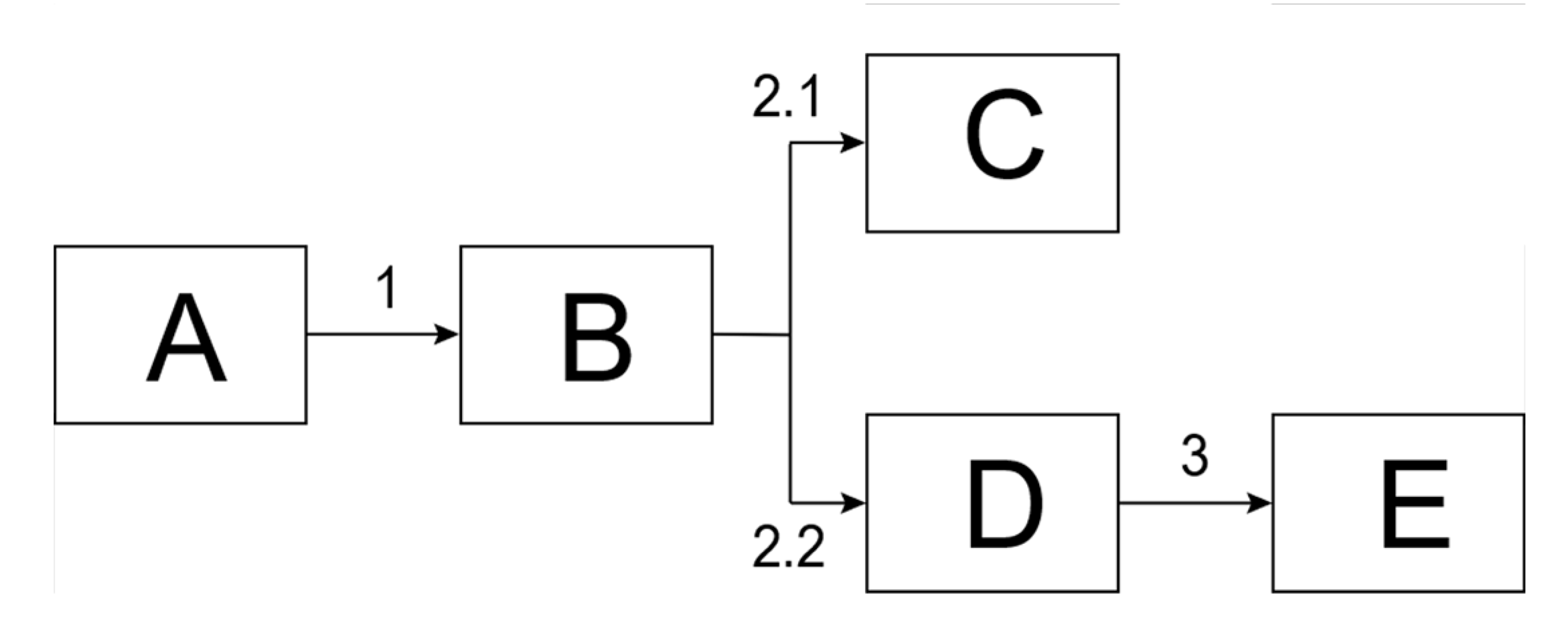 Polymers 12 01577 sch001
