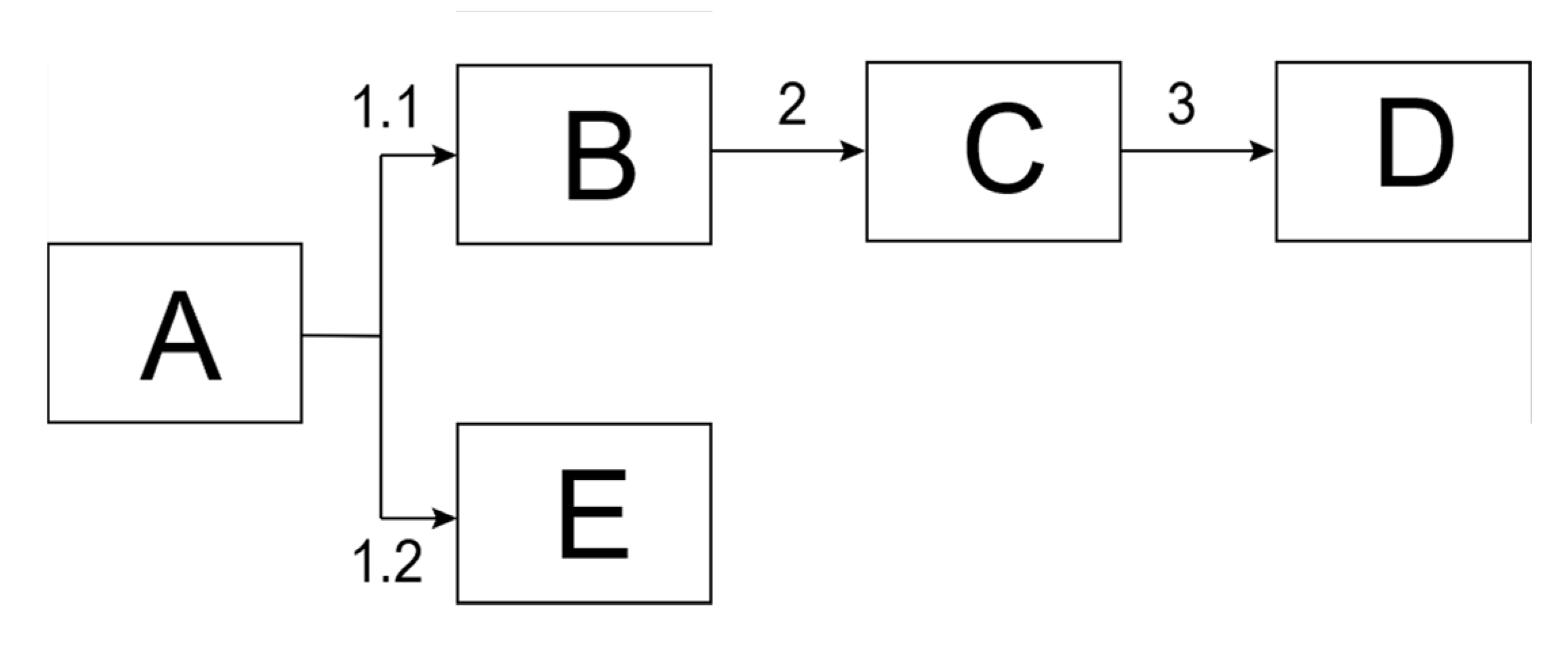 Polymers 12 01577 sch002