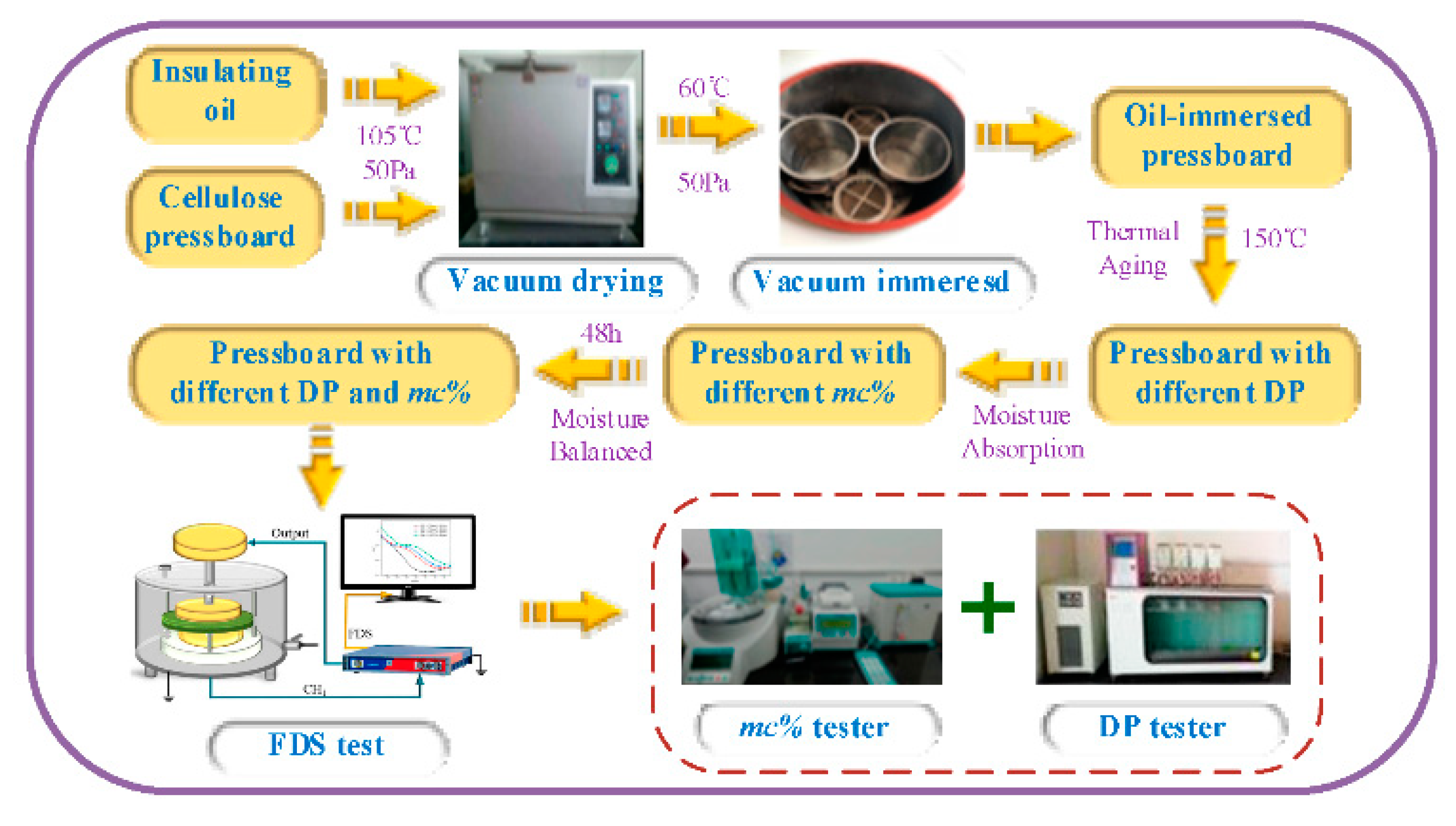 Polymers 12 01579 g001 Polymers 12 01579 g001