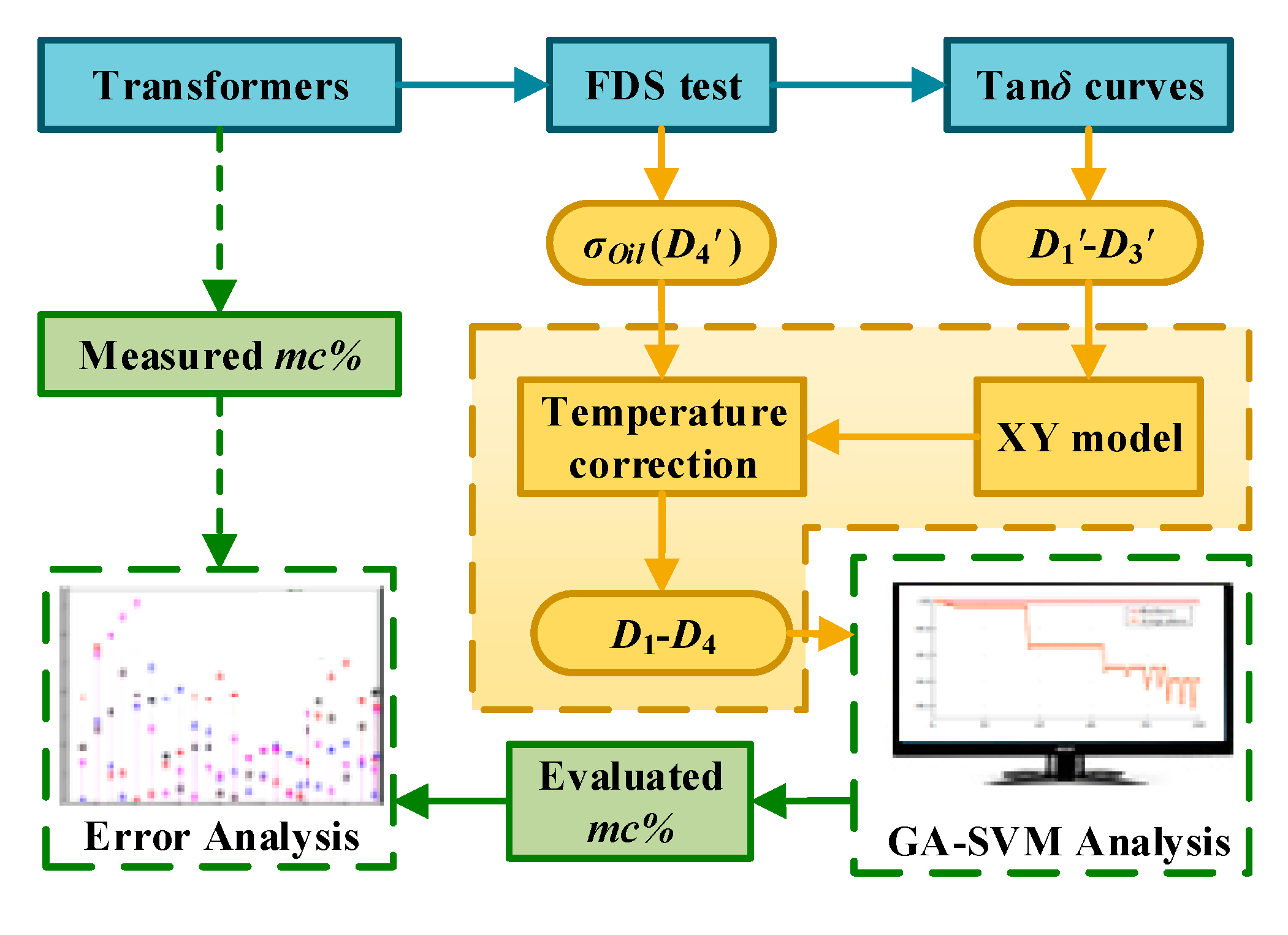 Polymers 12 01579 g008 Polymers 12 01579 g008