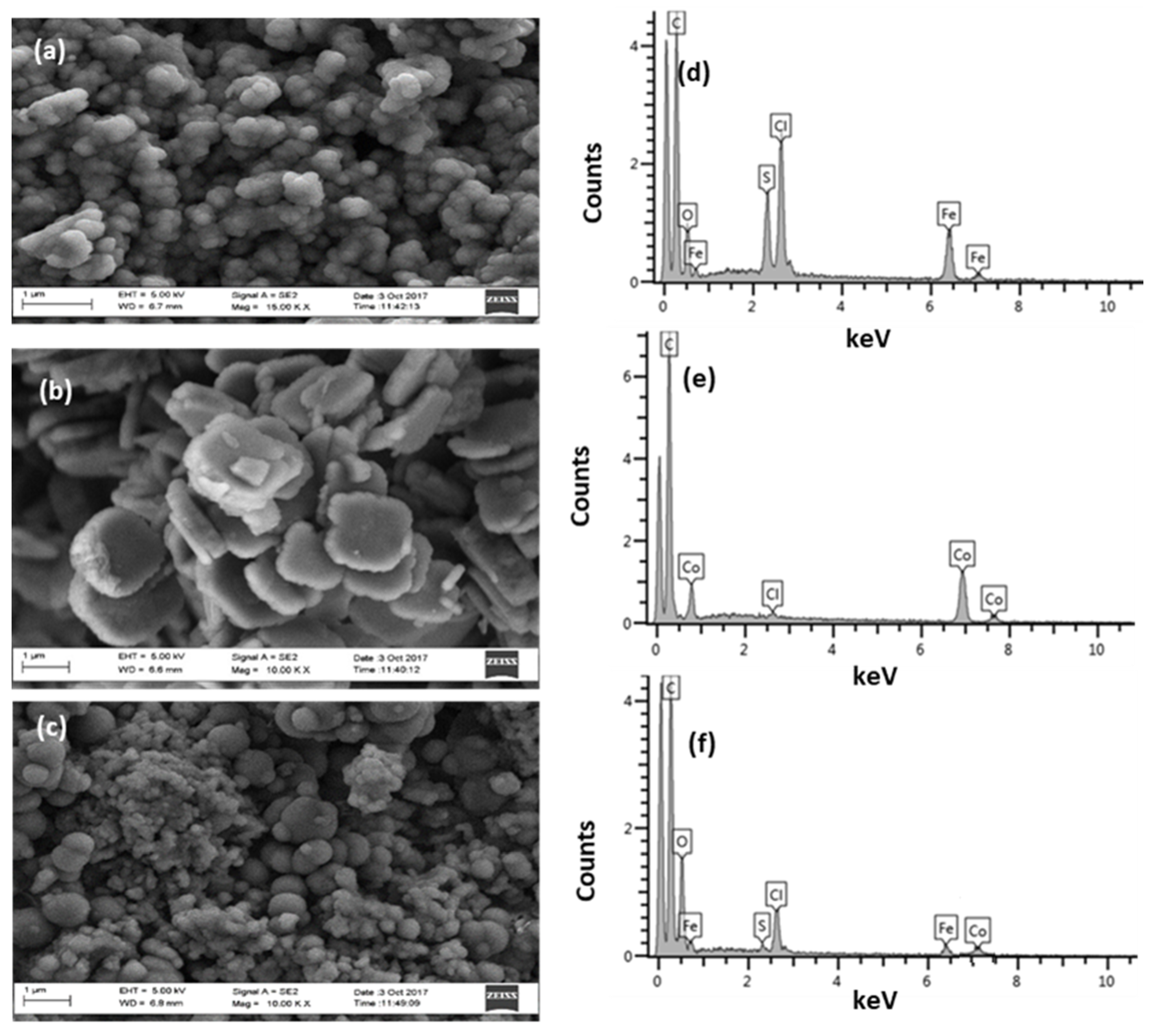 Polymers 12 01581 g003