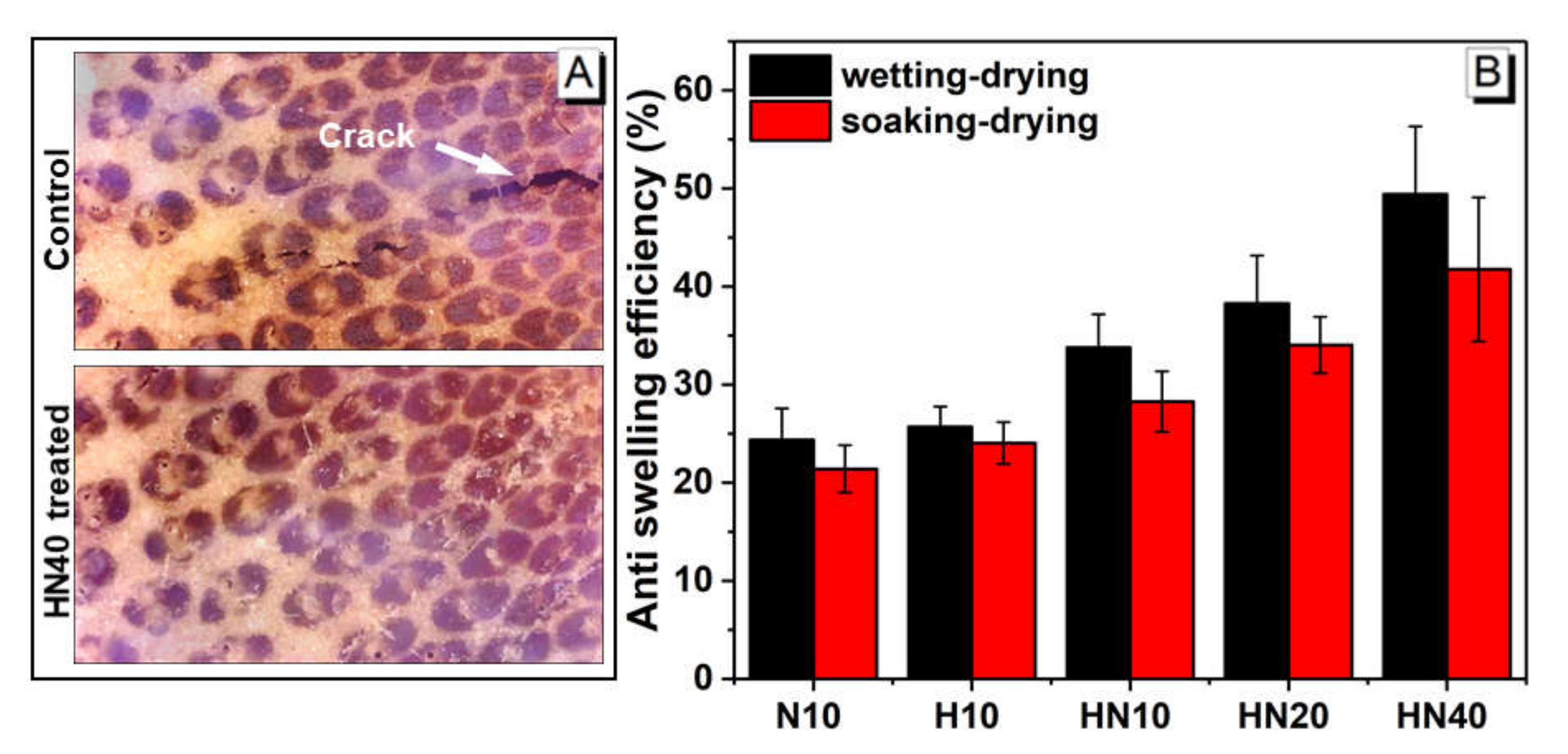 Polymers 12 01584 g008