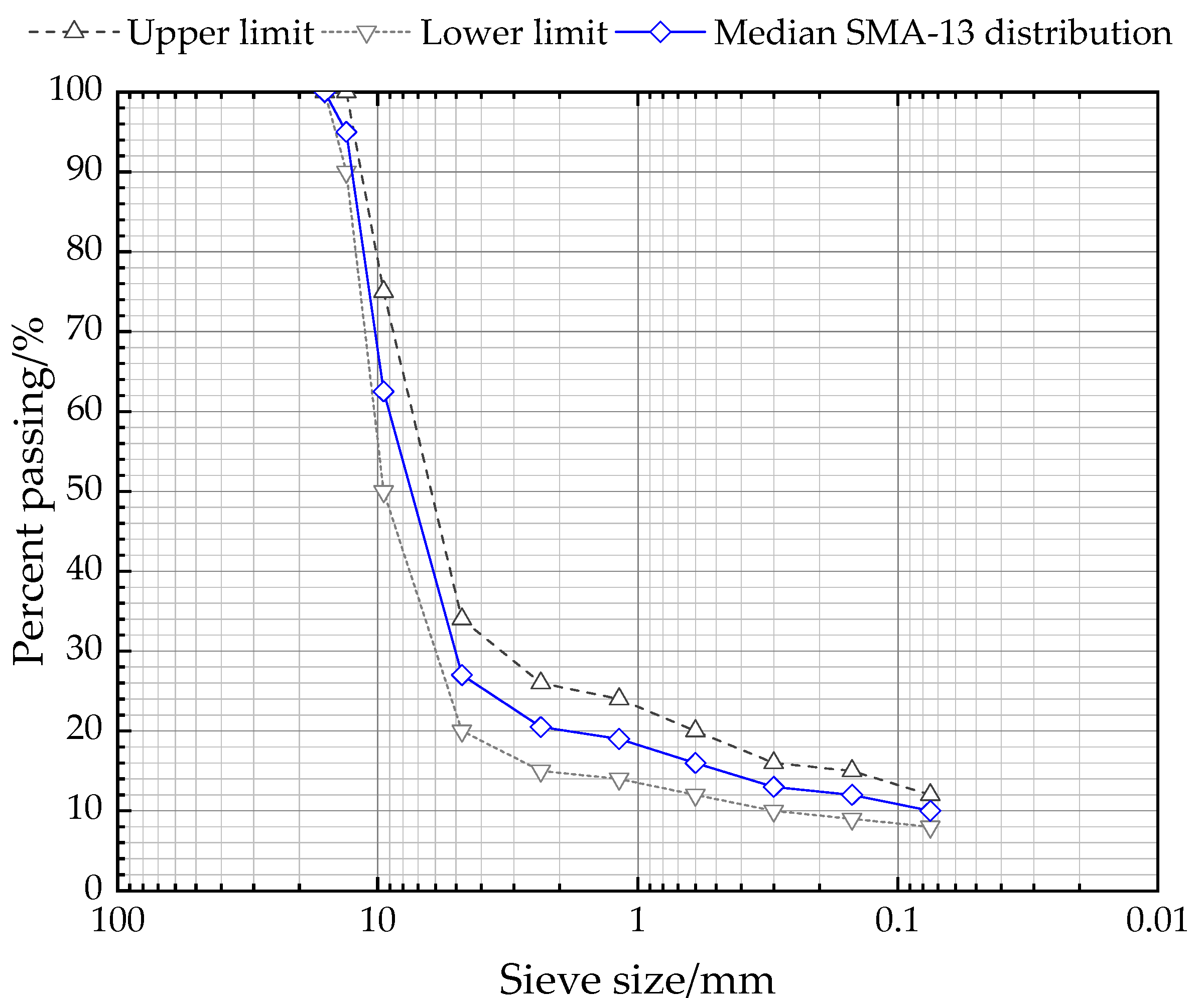 Polymers 12 01586 g002 Polymers 12 01586 g002