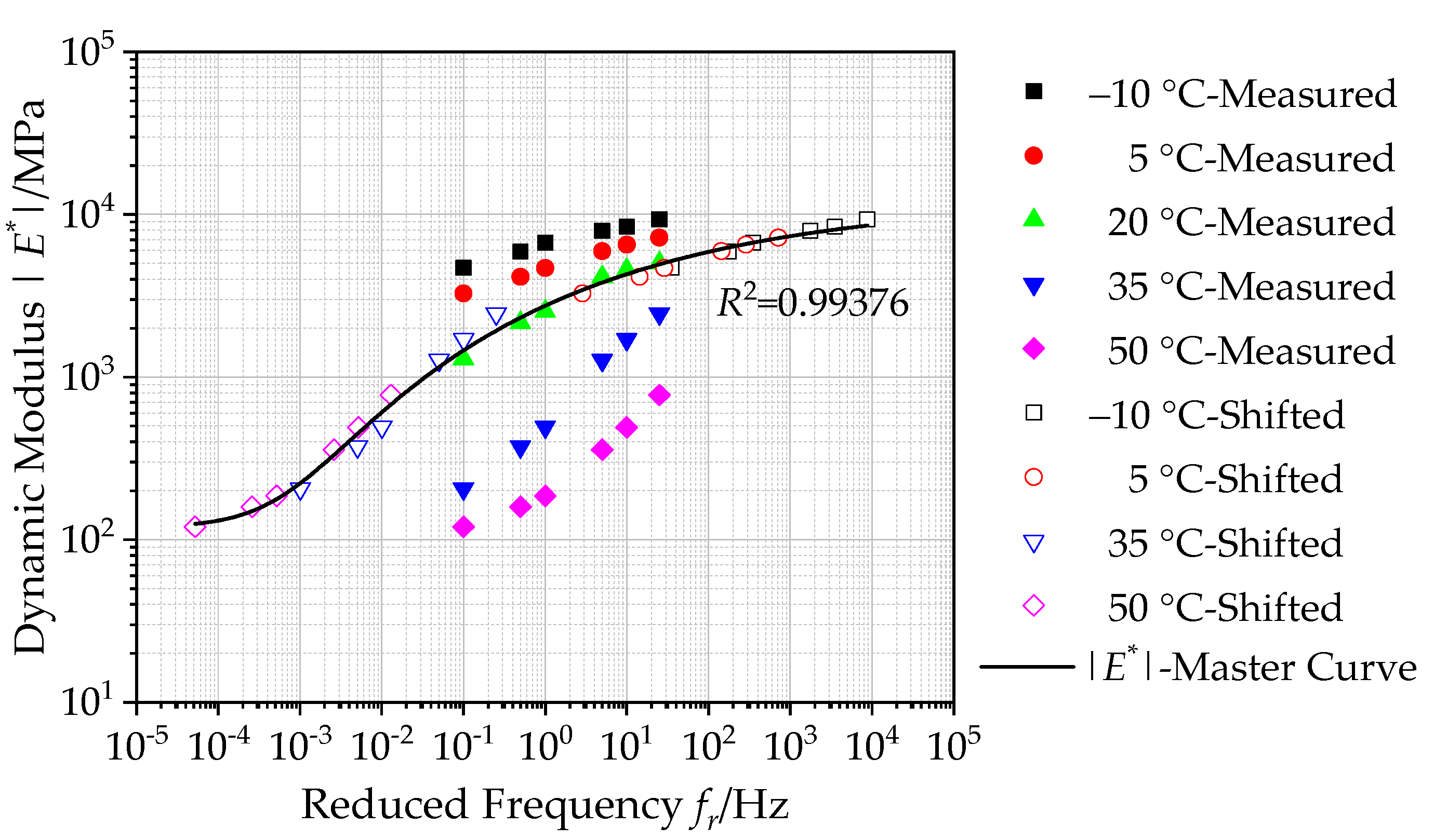 Polymers 12 01586 g006 Polymers 12 01586 g006