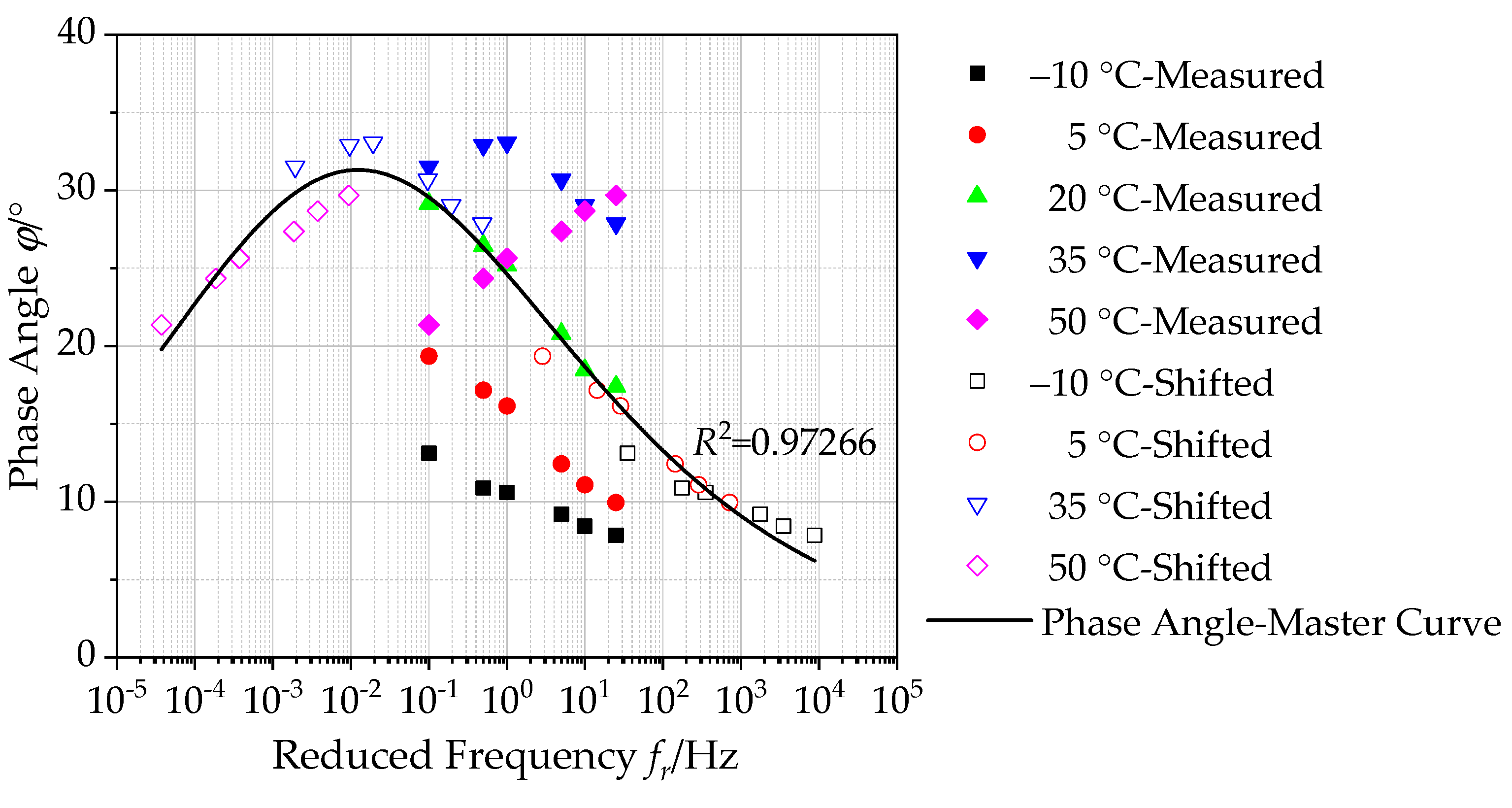 Polymers 12 01586 g008 Polymers 12 01586 g008