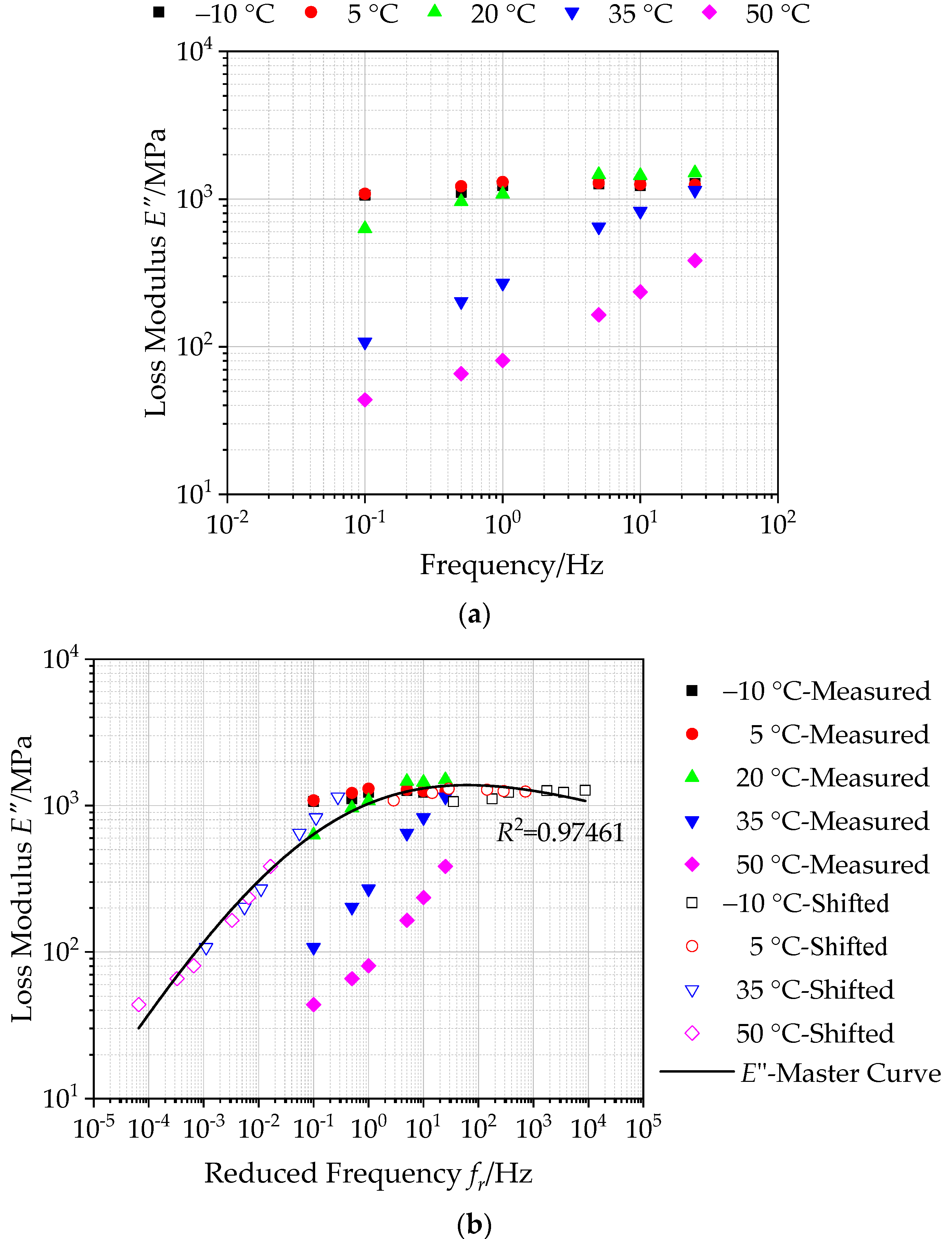 Polymers 12 01586 g010 Polymers 12 01586 g010