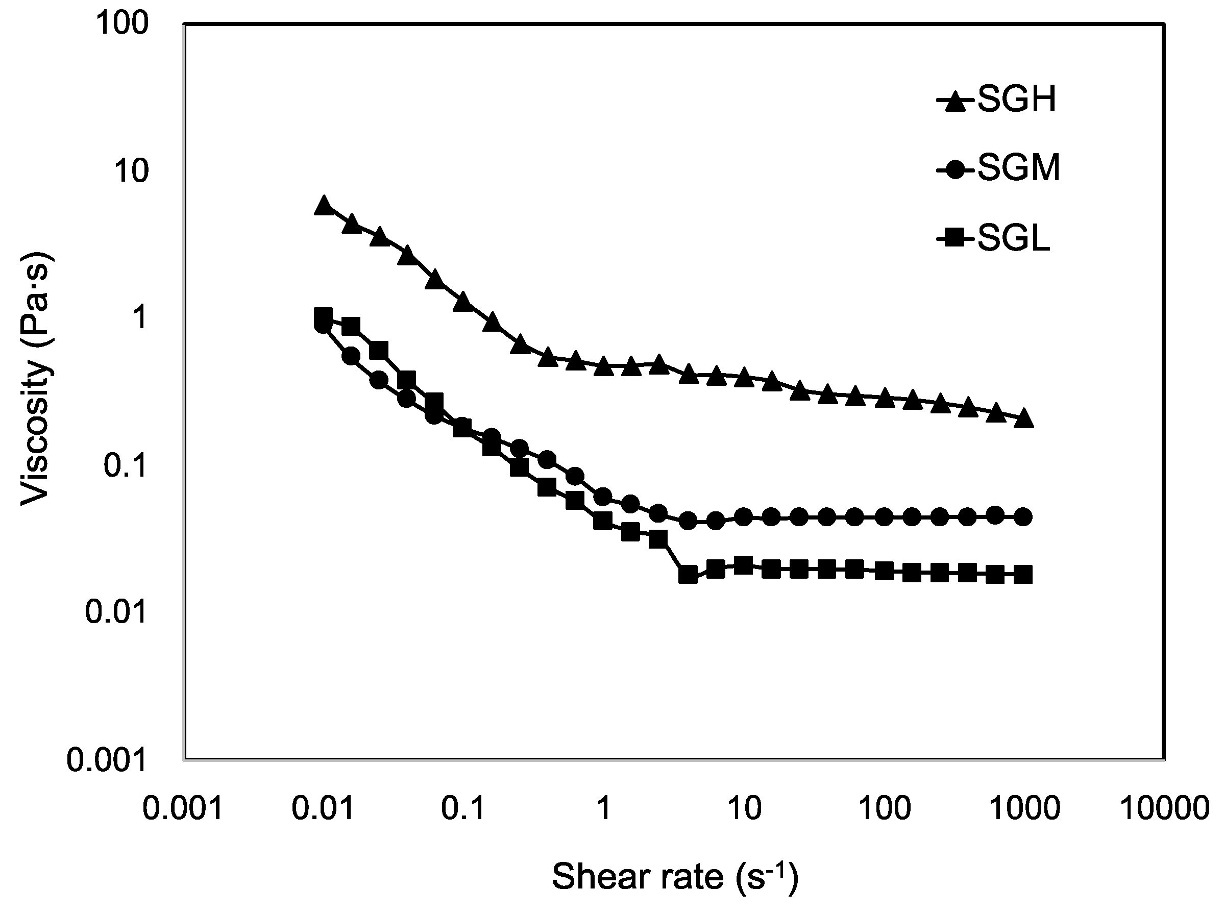 Polymers 12 01587 g003 Polymers 12 01587 g003