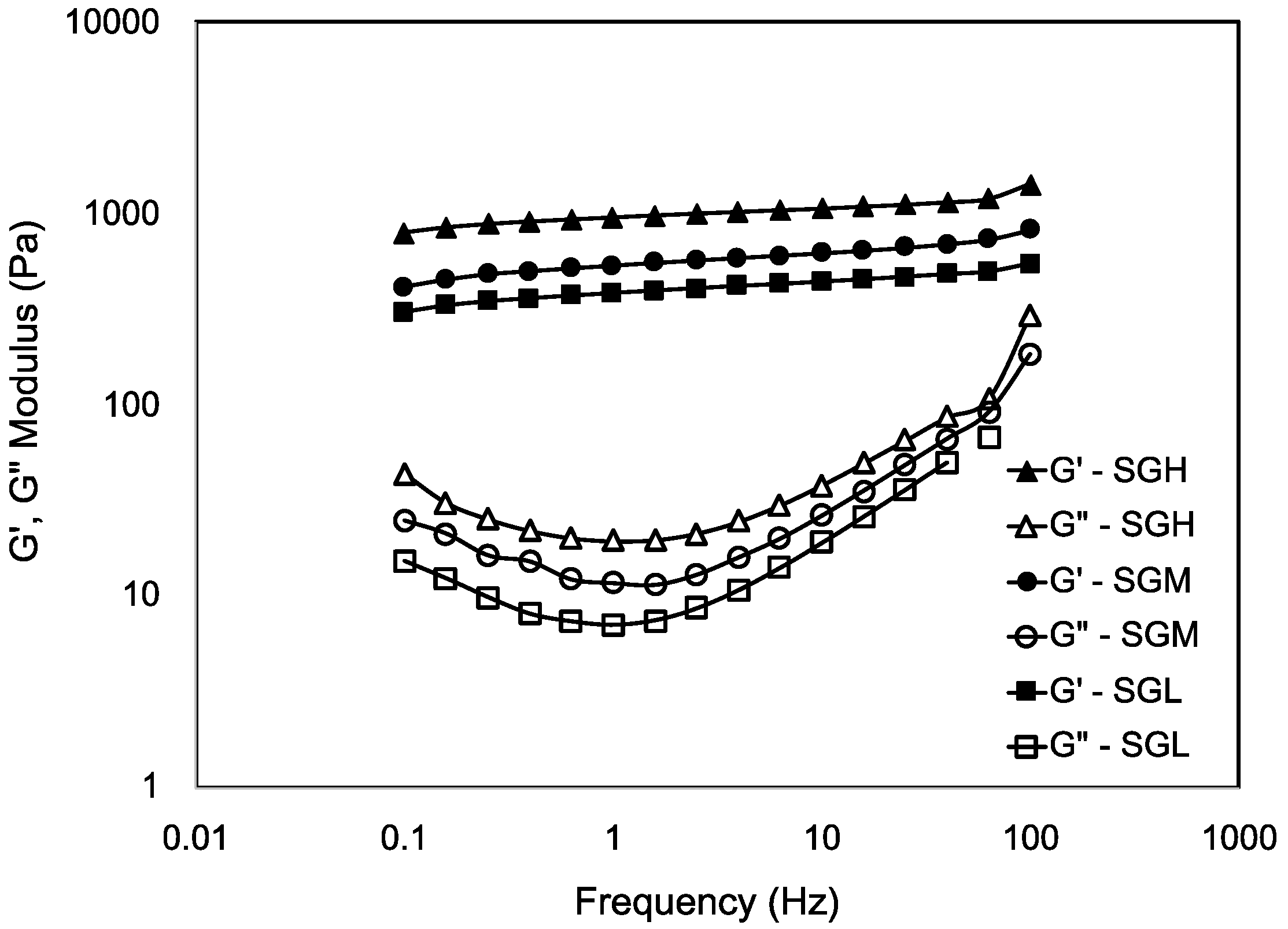 Polymers 12 01587 g006 Polymers 12 01587 g006