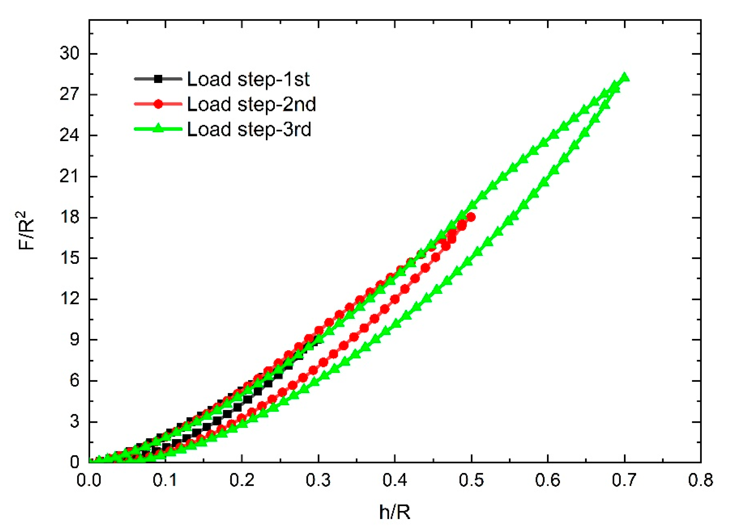 Polymers 12 01588 g003 Polymers 12 01588 g003