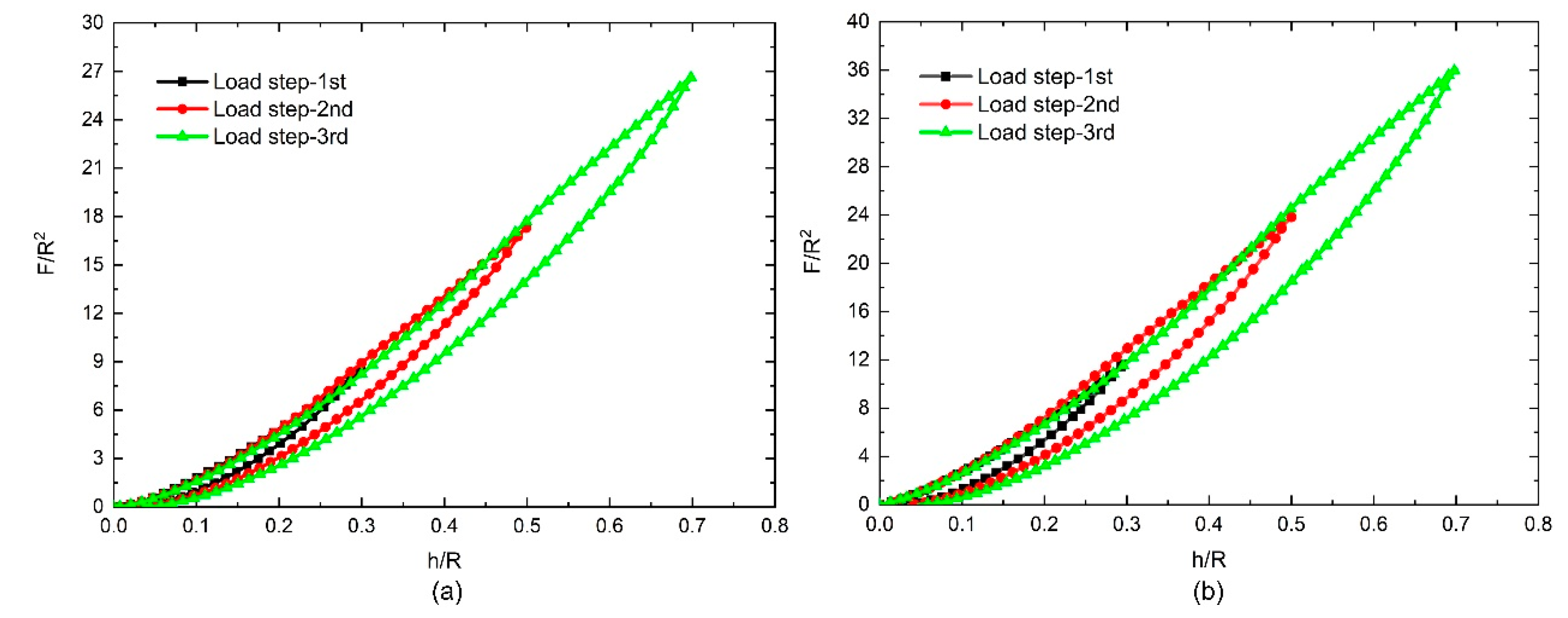 Polymers 12 01588 g004 Polymers 12 01588 g004