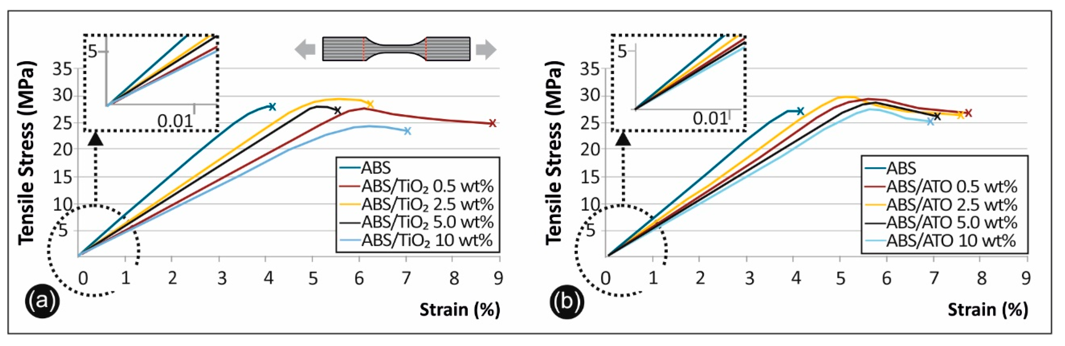 Polymers 12 01589 g006 Polymers 12 01589 g006