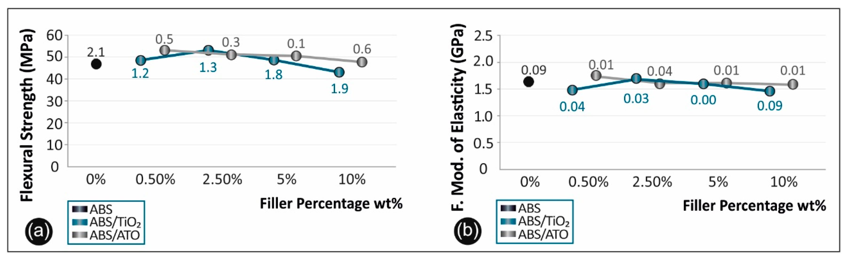 Polymers 12 01589 g009 Polymers 12 01589 g009