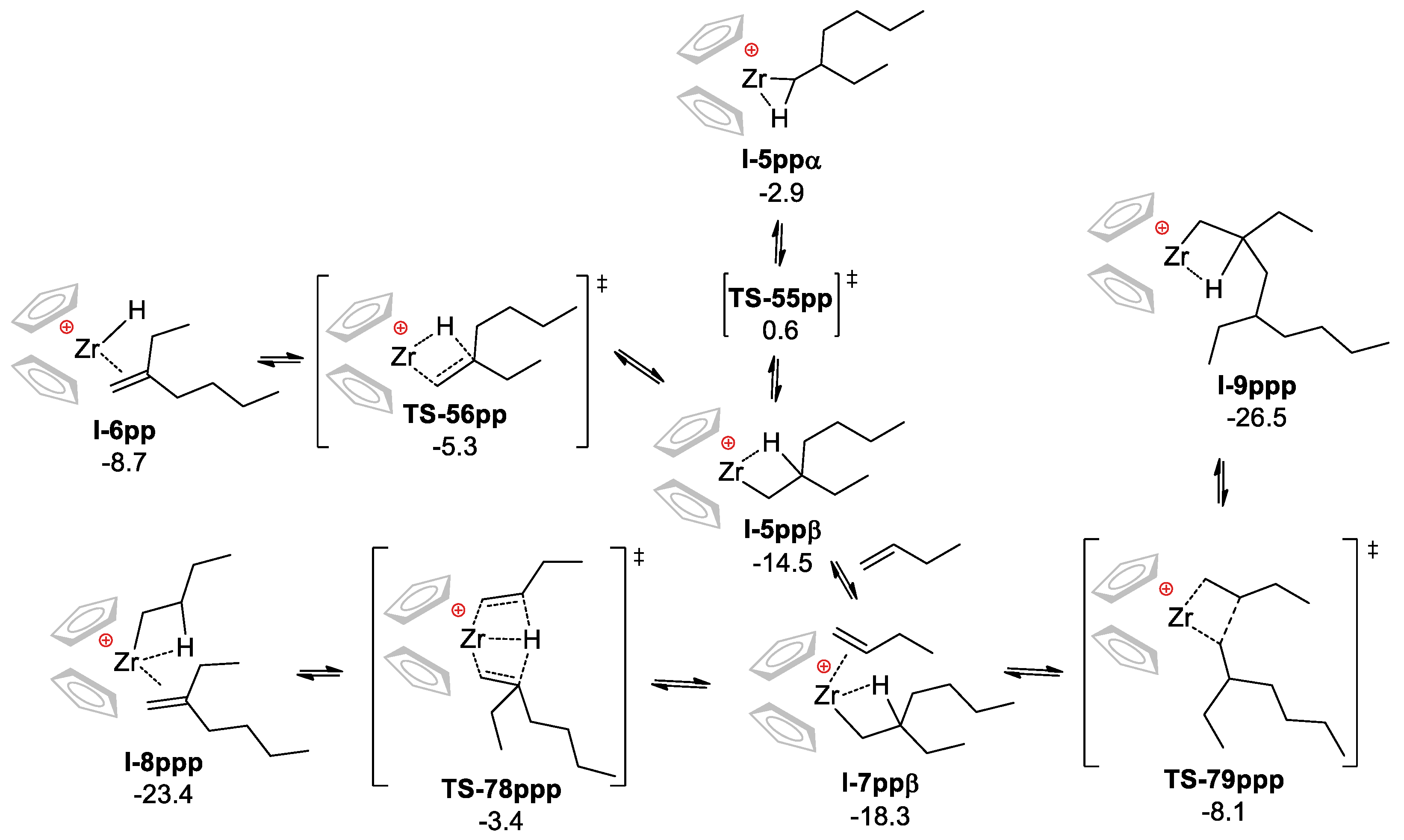 Polymers 12 01590 sch004