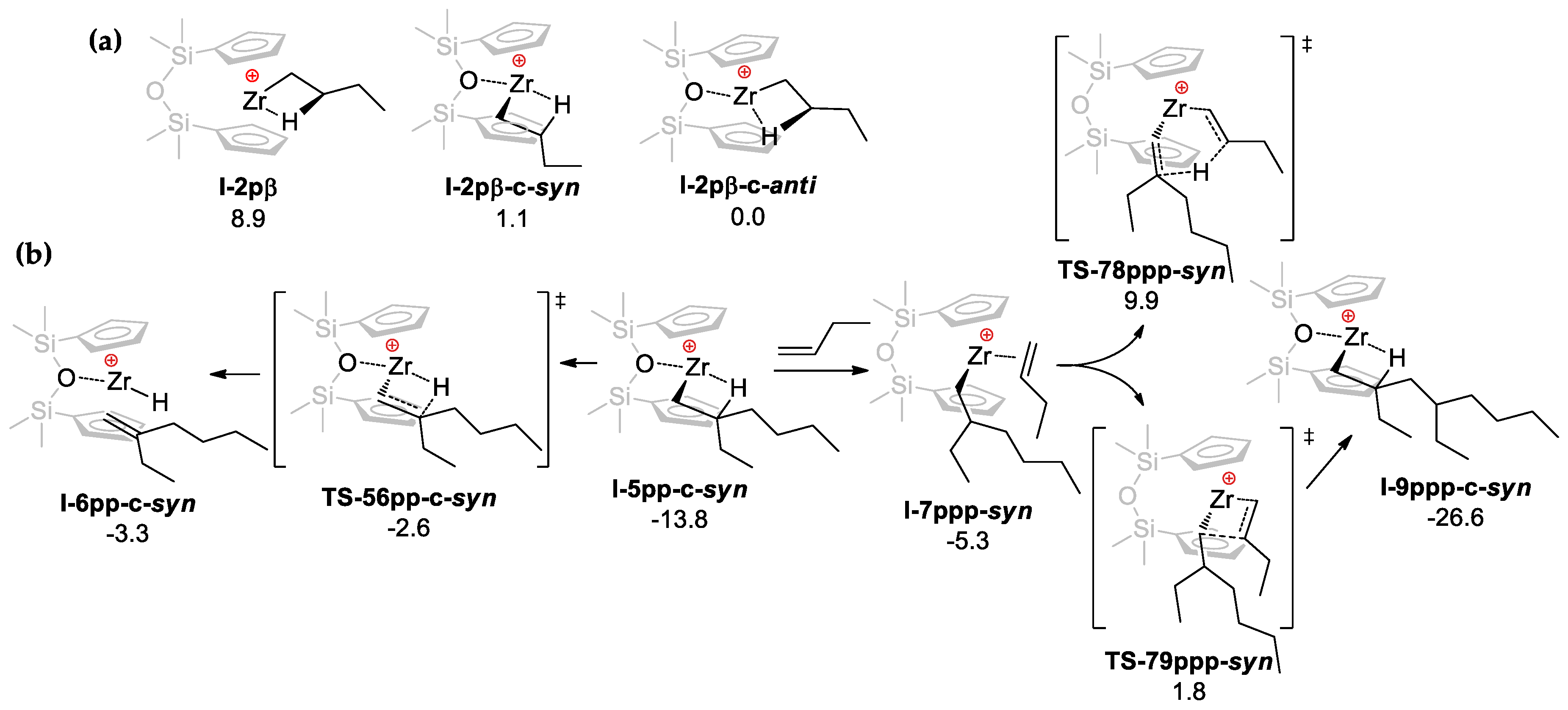 Polymers 12 01590 sch007