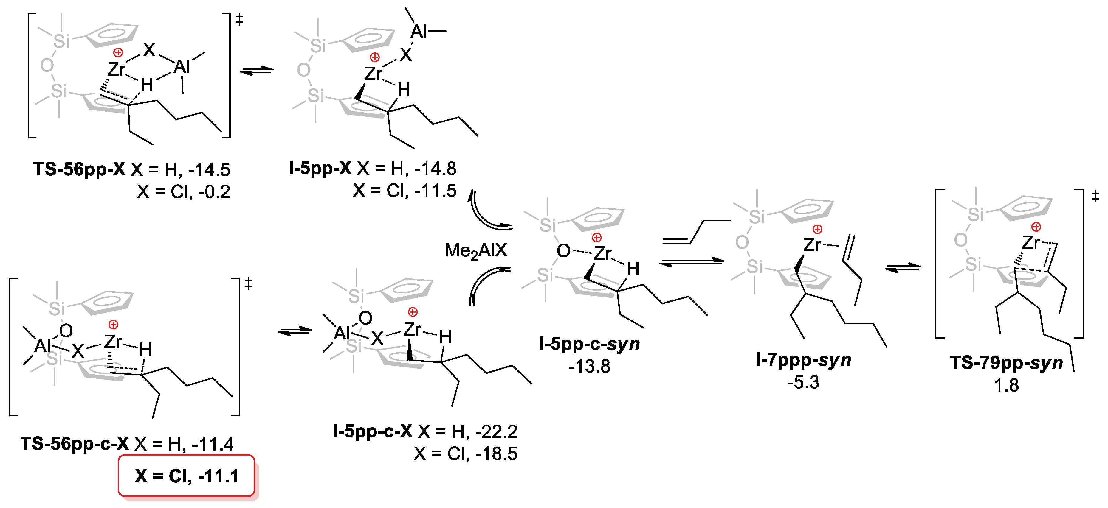 Polymers 12 01590 sch008