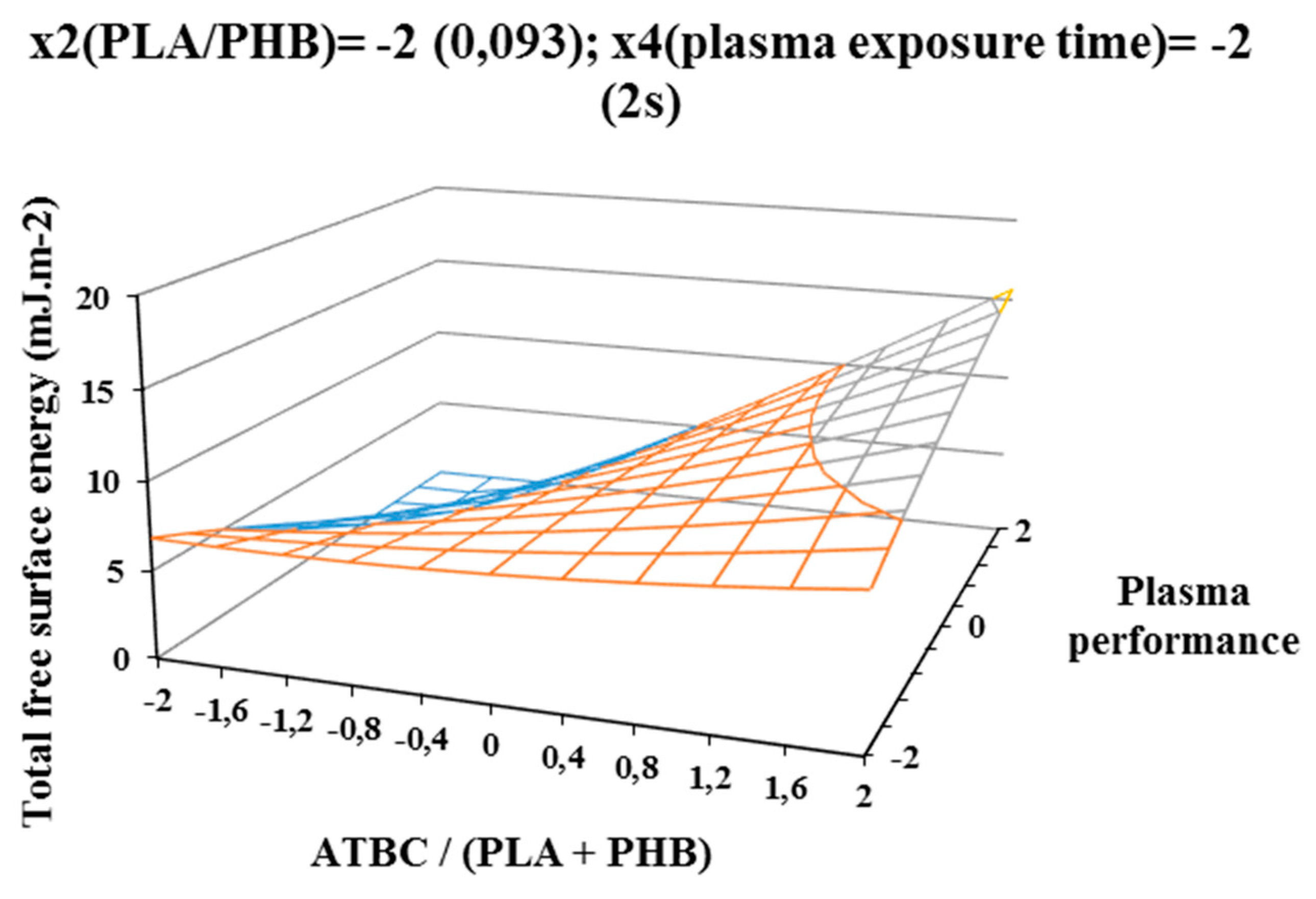 Polymers 12 01592 g002