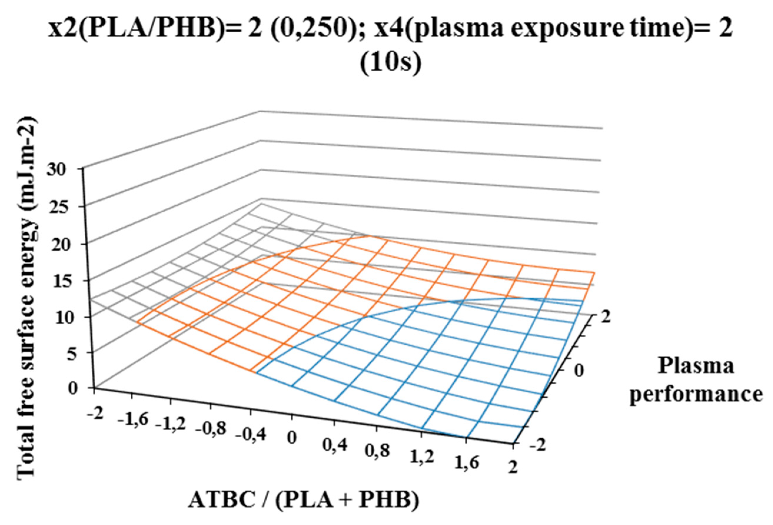 Polymers 12 01592 g007