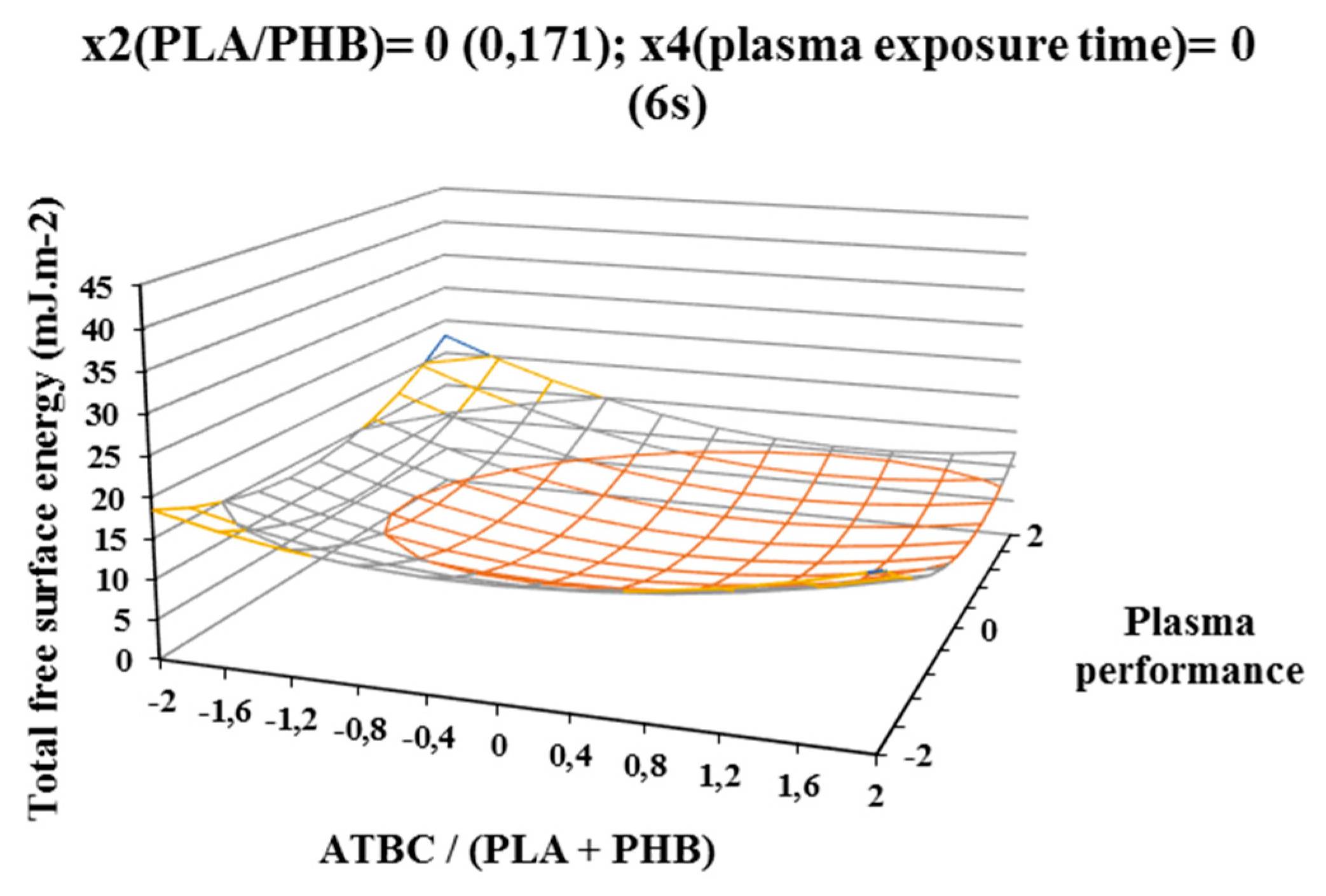 Polymers 12 01592 g009
