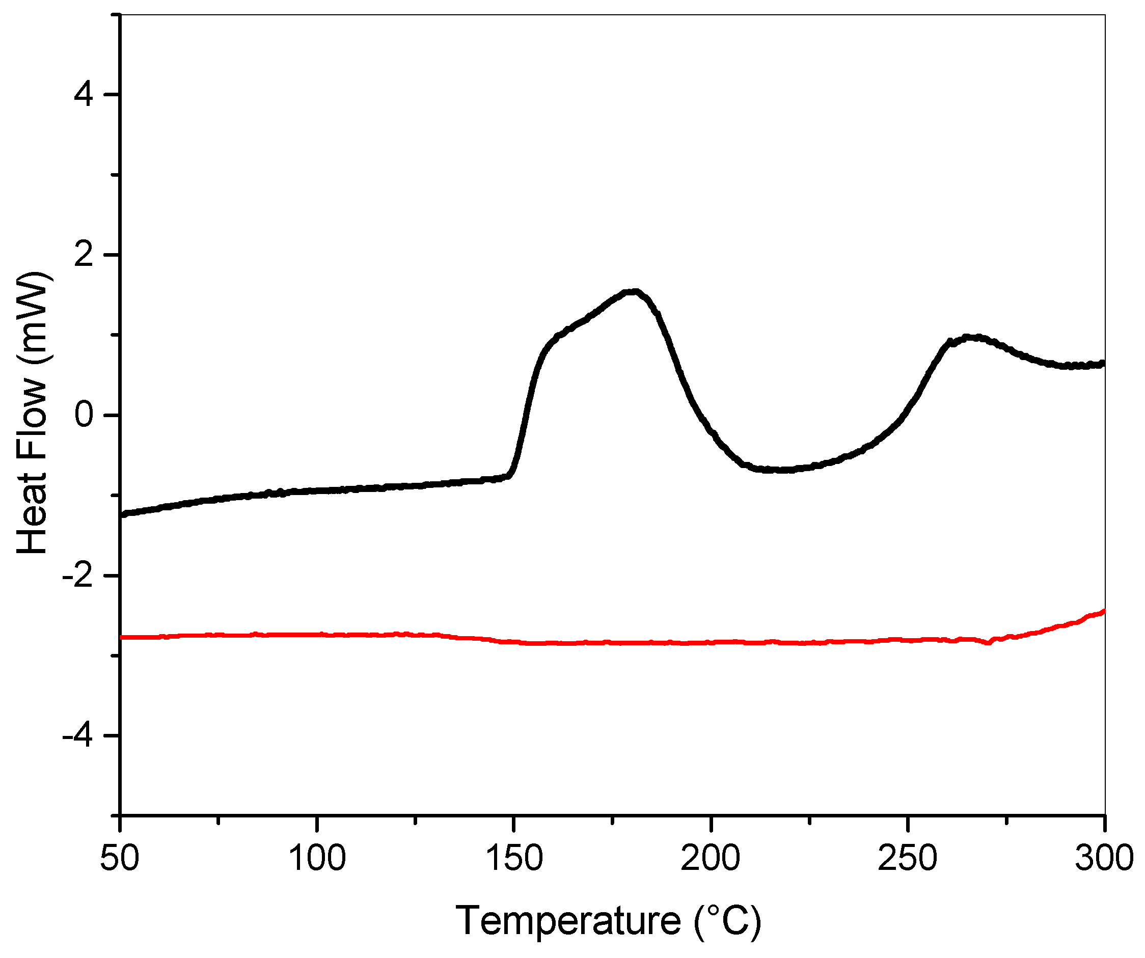 Polymers 12 01594 g001 Polymers 12 01594 g001