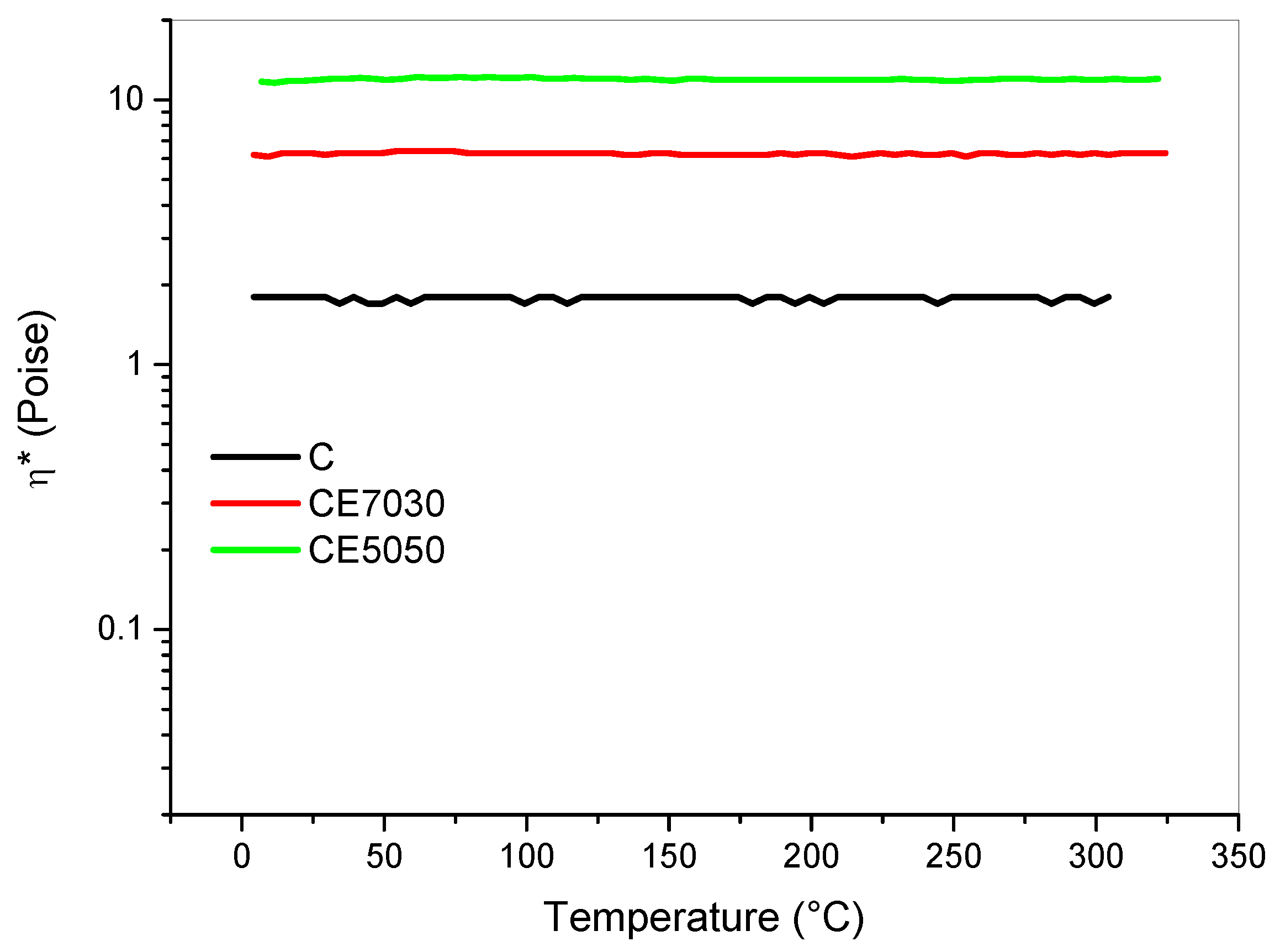 Polymers 12 01594 g003 Polymers 12 01594 g003