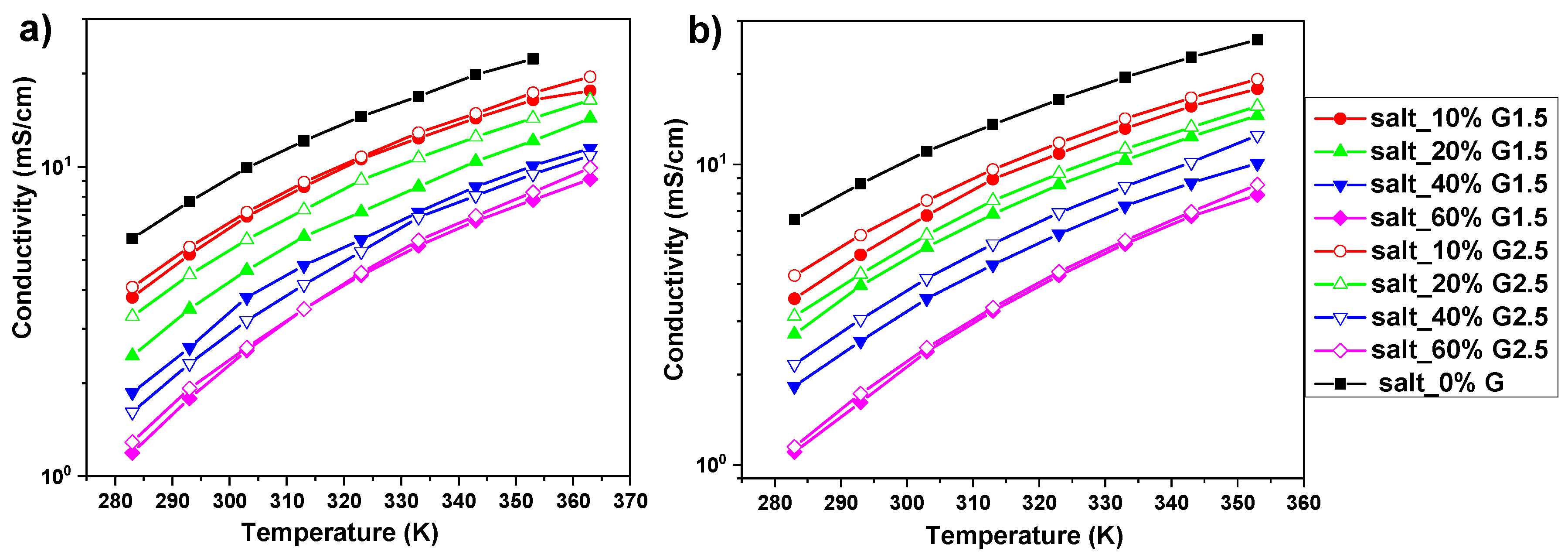 Polymers 12 01595 g002 Polymers 12 01595 g002