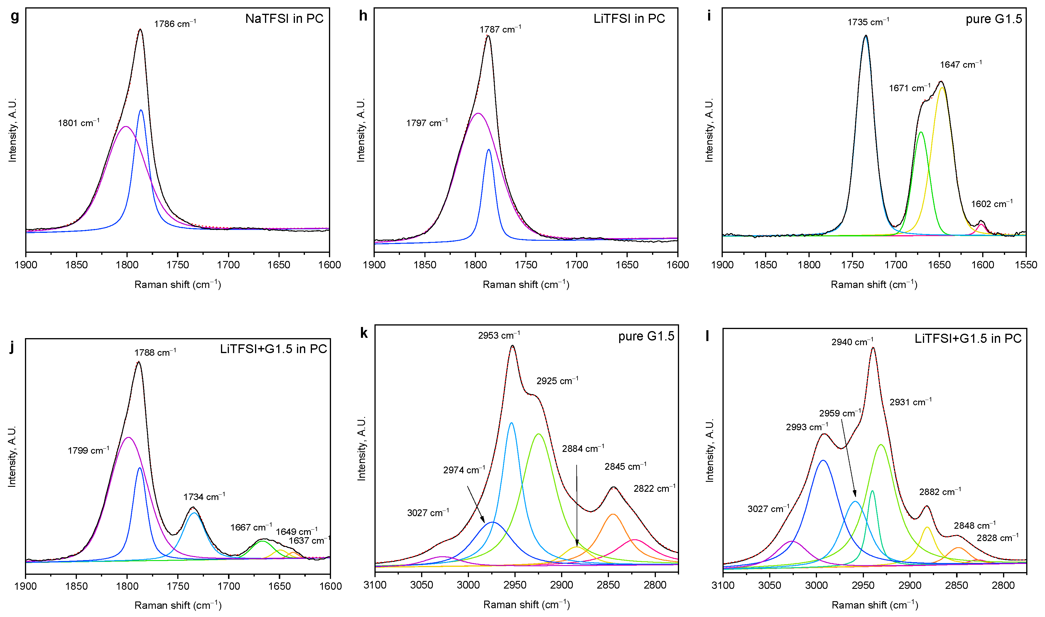 Polymers 12 01595 g003b Polymers 12 01595 g003b