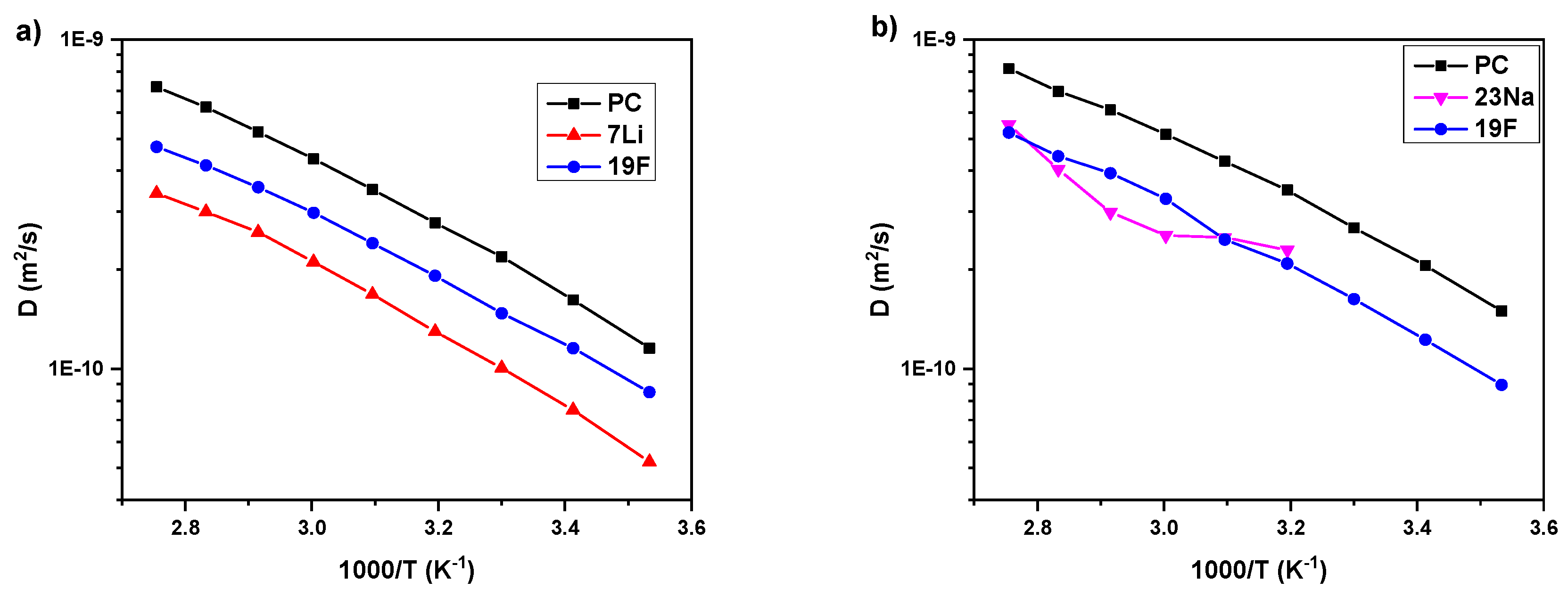 Polymers 12 01595 g004 Polymers 12 01595 g004