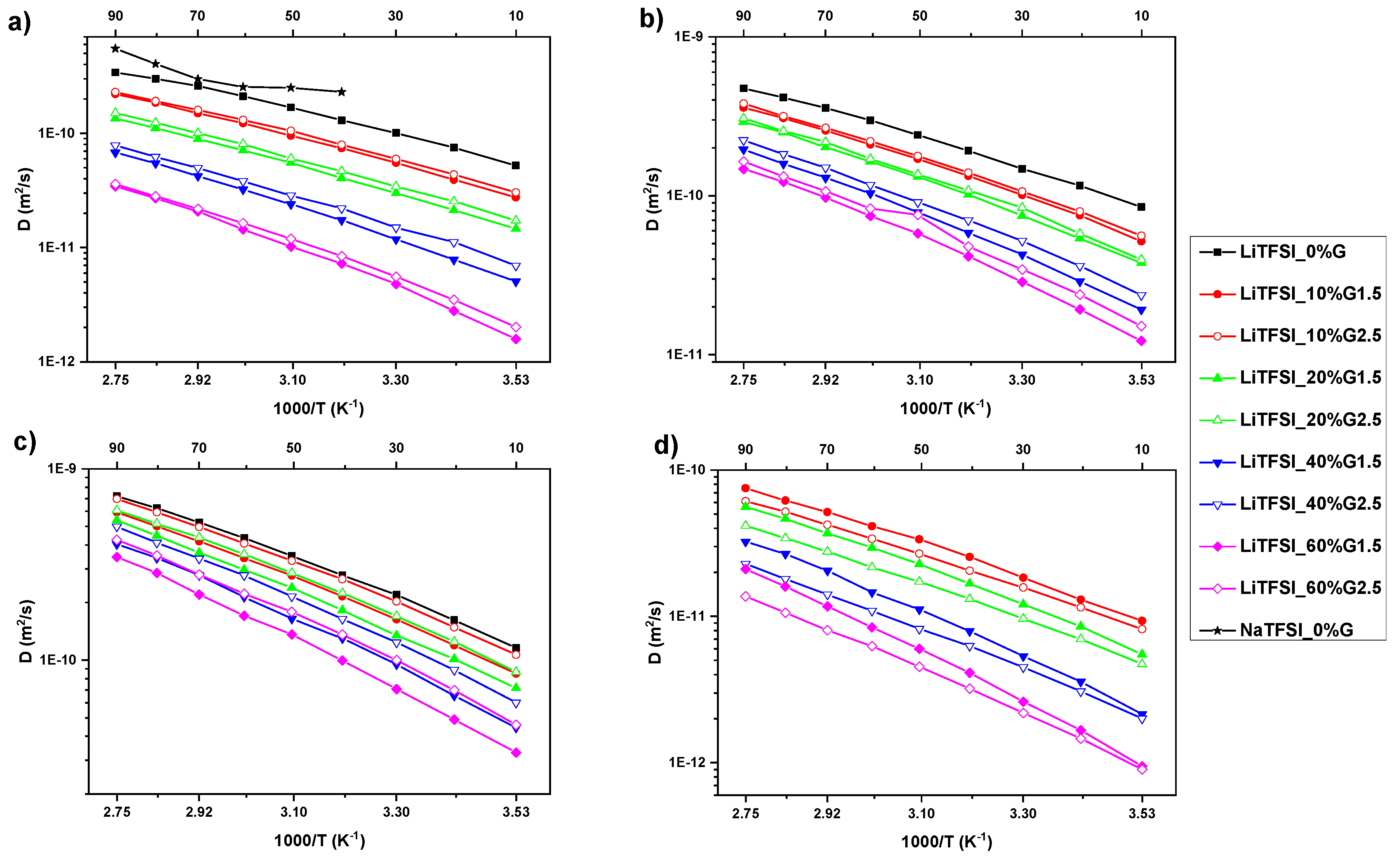 Polymers 12 01595 g005 Polymers 12 01595 g005