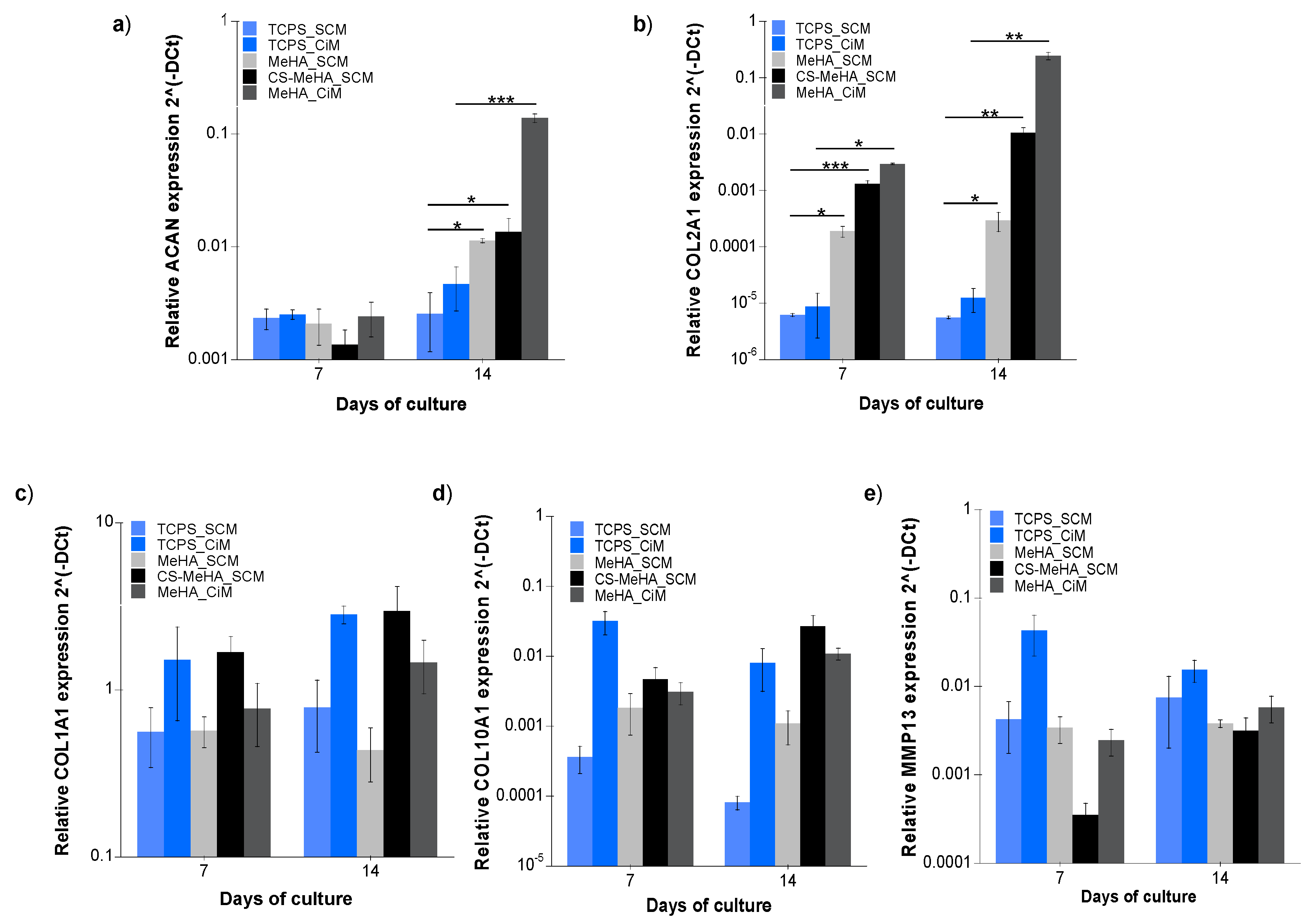 Polymers 12 01598 g007